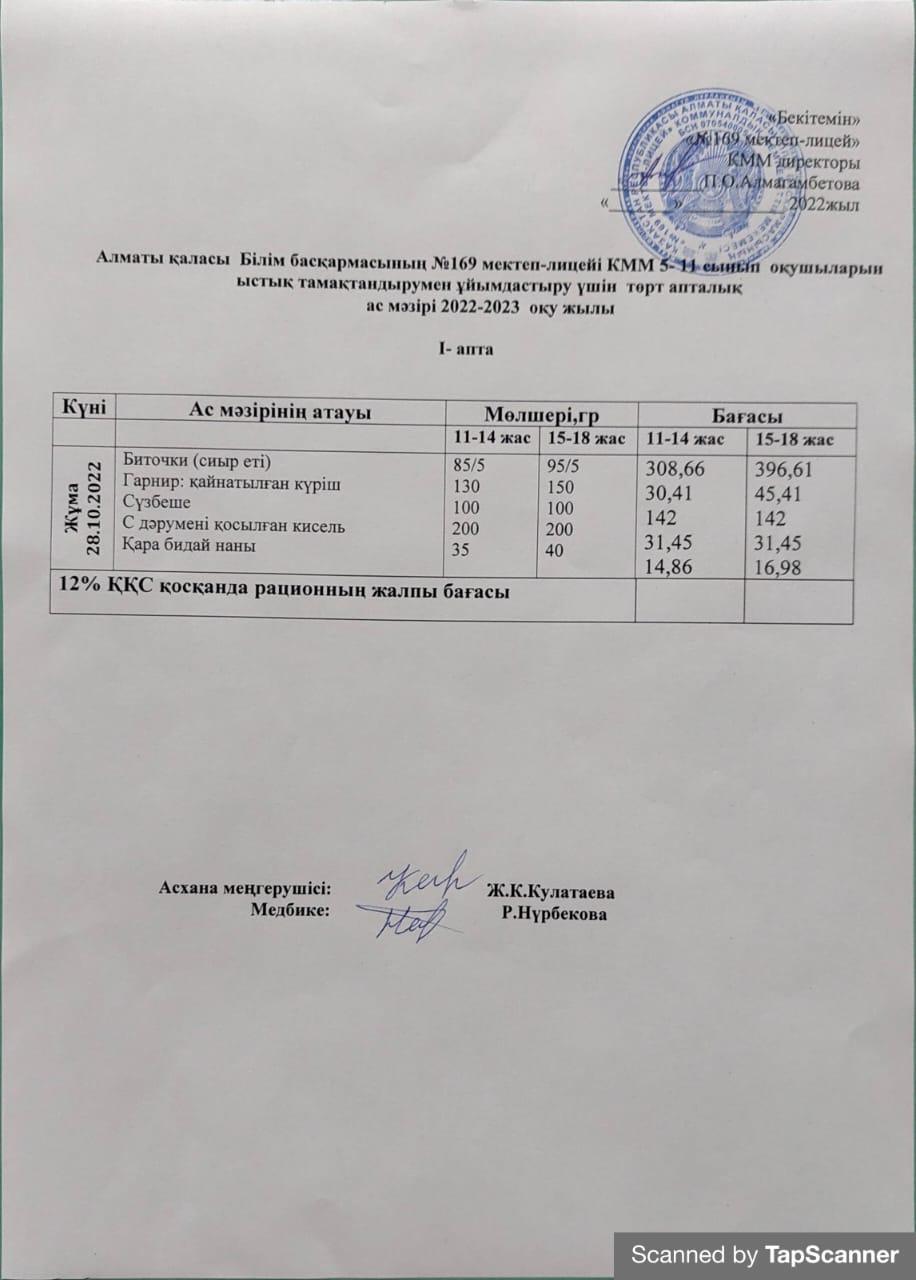 Ас мәзірі 28.10.2022 ж 1-11 сынып