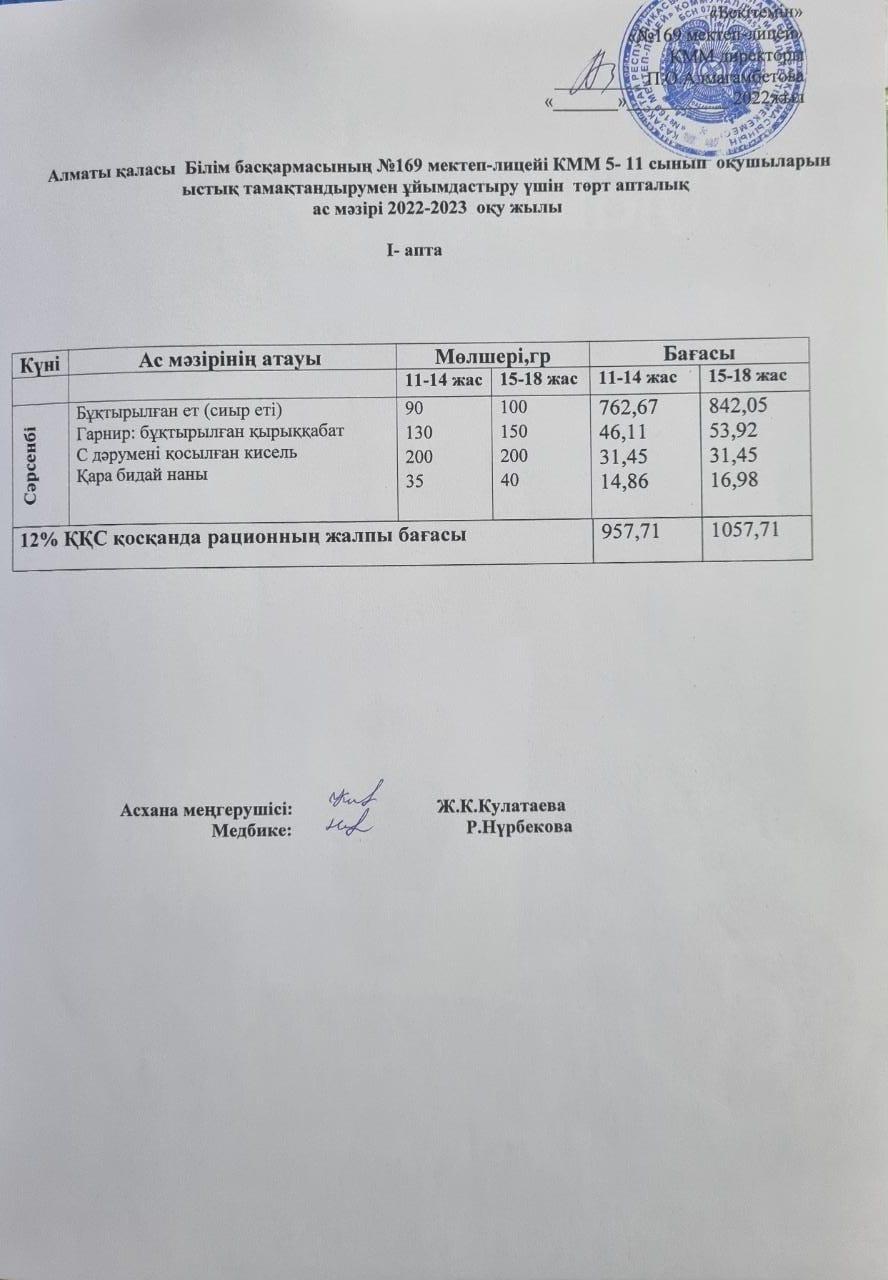 Ас мәзірі 09.11.2022 жыл 1-11 сынып