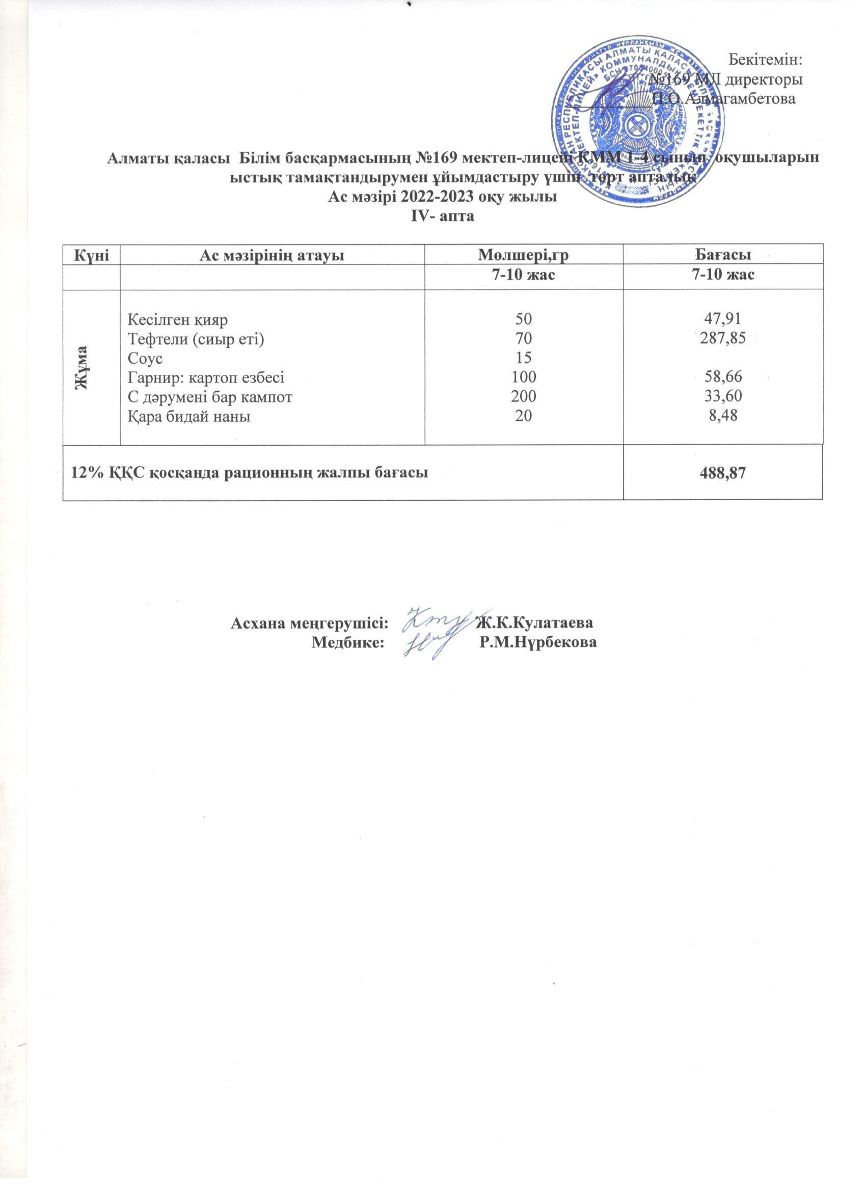 Ас мәзірі 02.12.2022 жыл 1-11 сынып