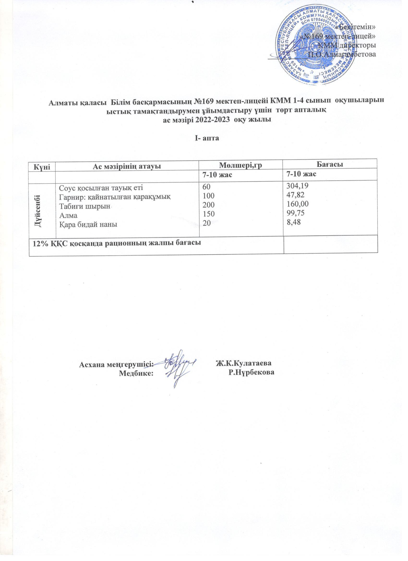 А с мәзірі 05.12.2022 жыл 1-11 сынып