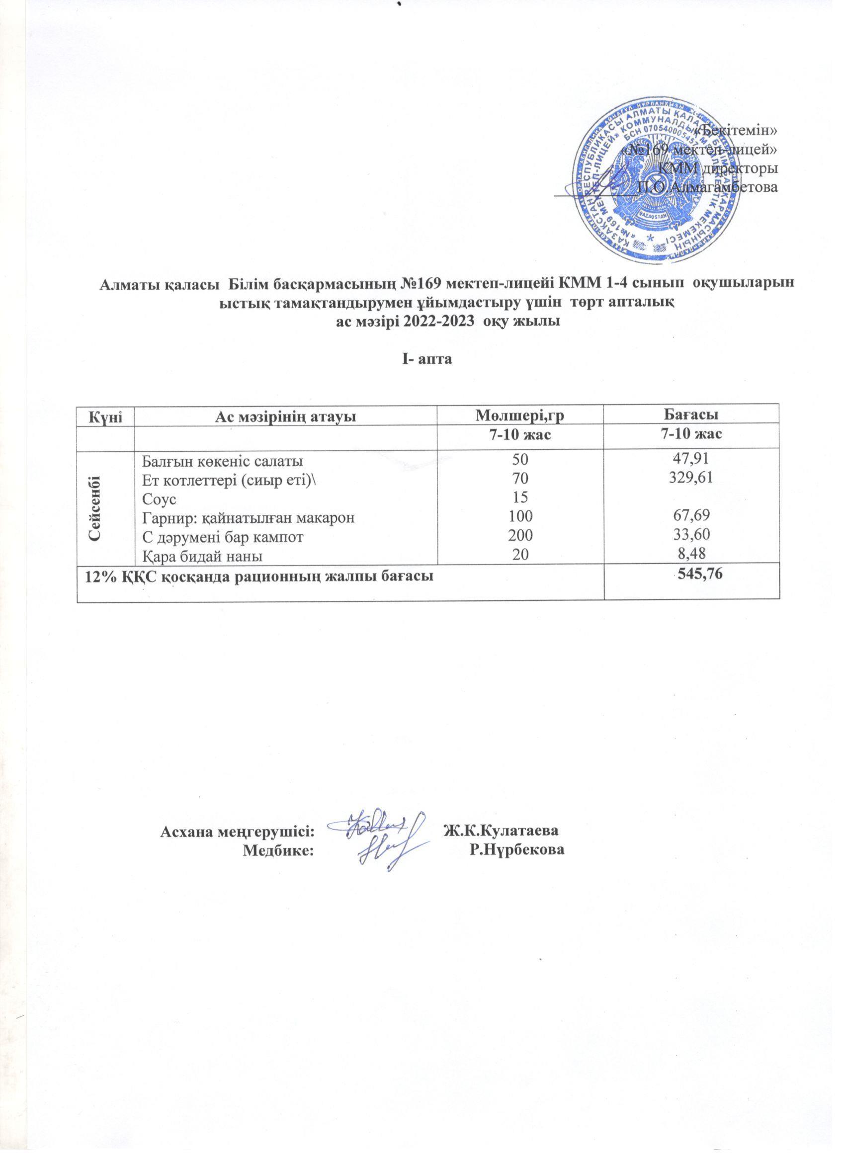 Ас мәзірі 06.12.2022 жыл 1-11 сынып