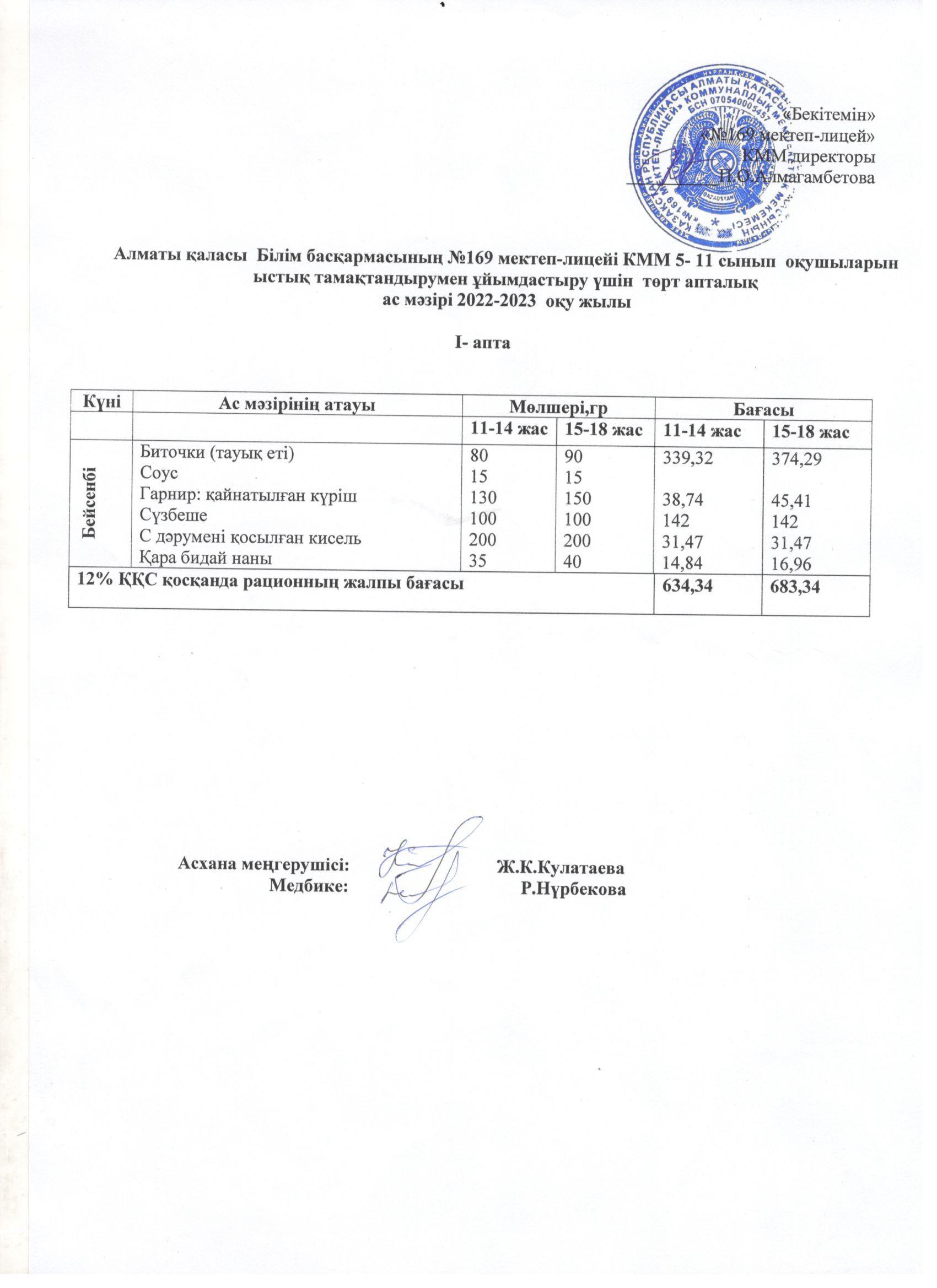 Ас мәзірі 08.12.2022 жыл 1-11 сынып