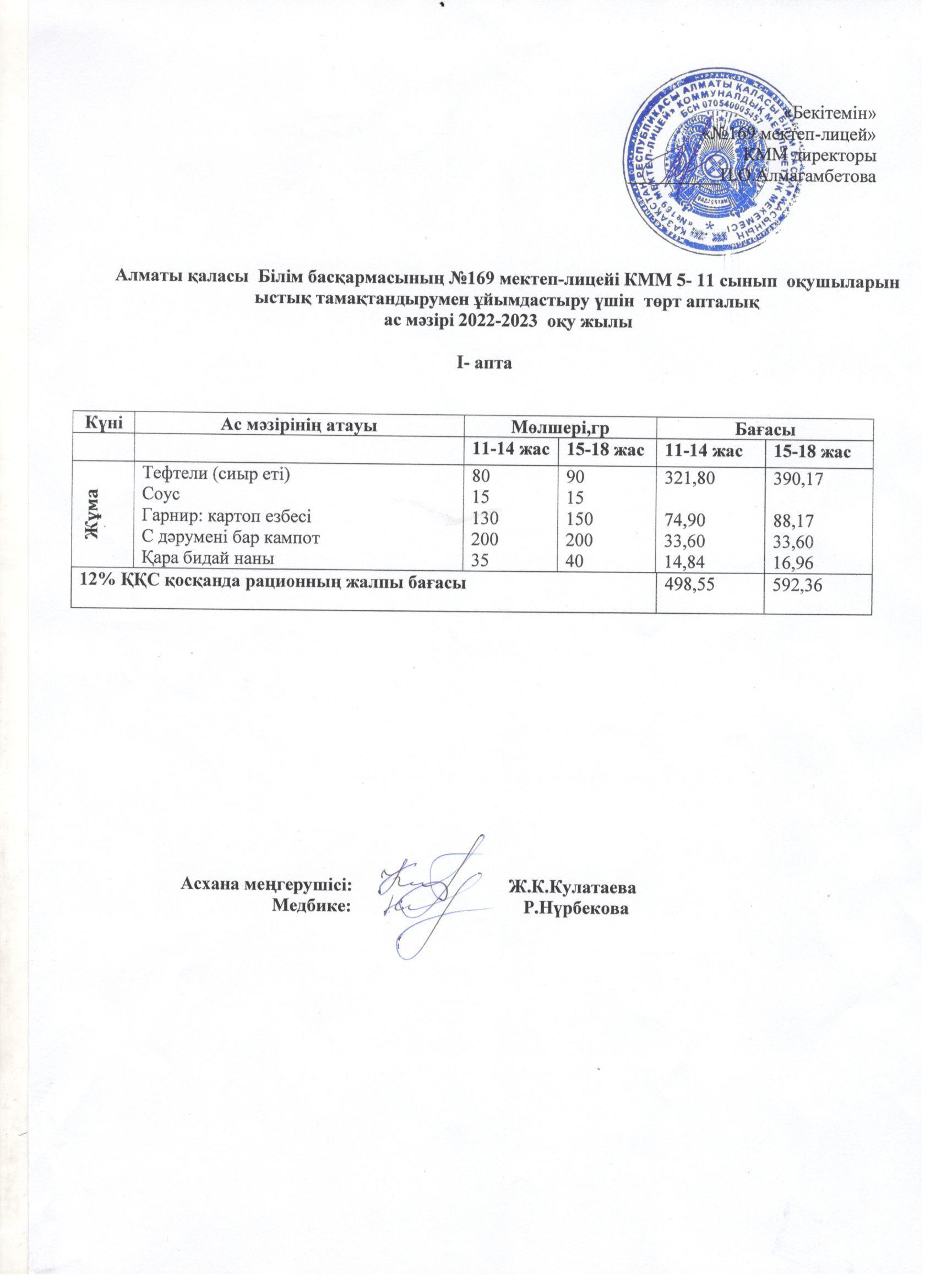 Ас мәзірі 09.12.2022 жыл 1-11 сынып