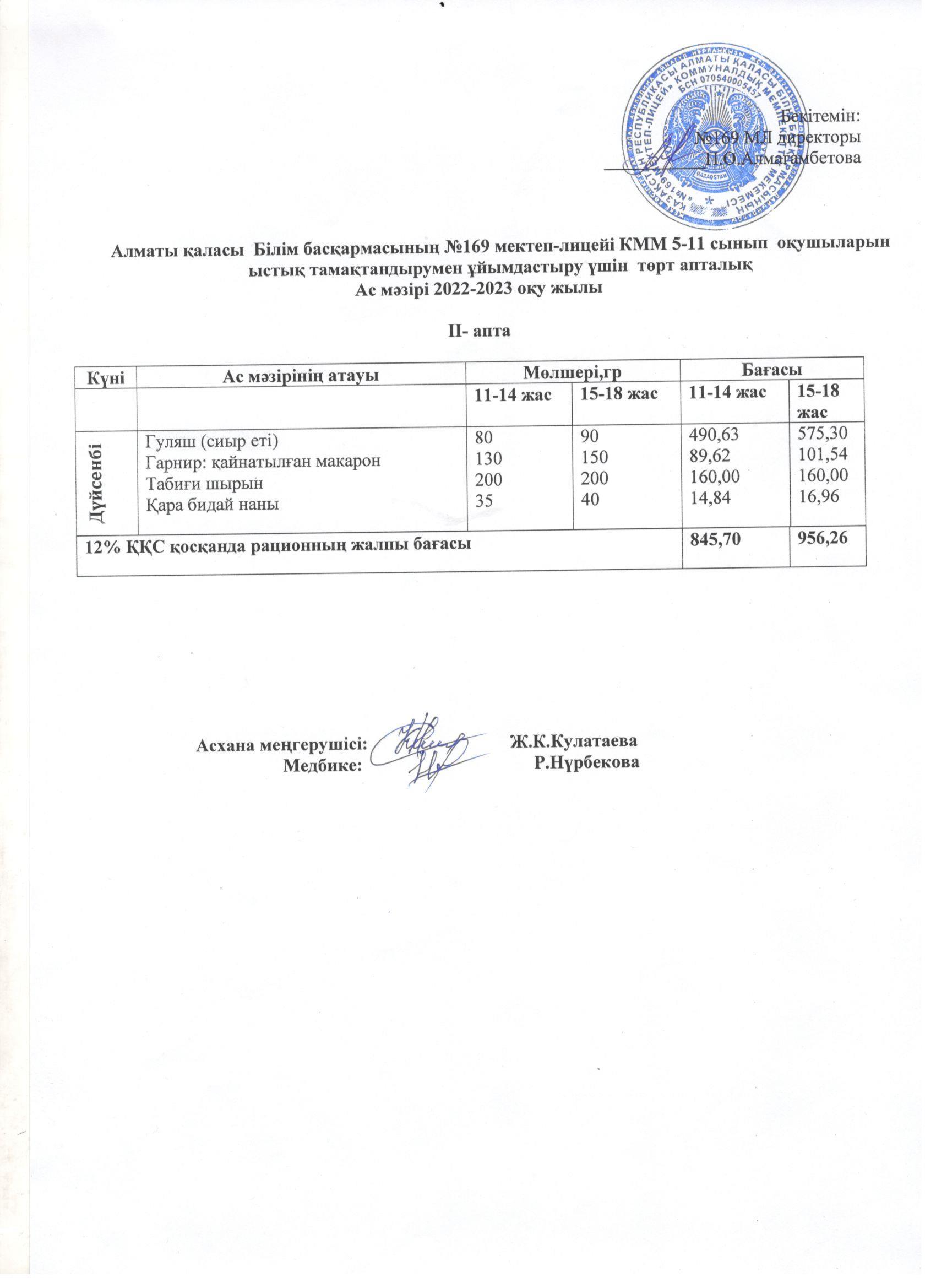 Ас мәзірі 12.12.2022 жыл 1-11 сынып