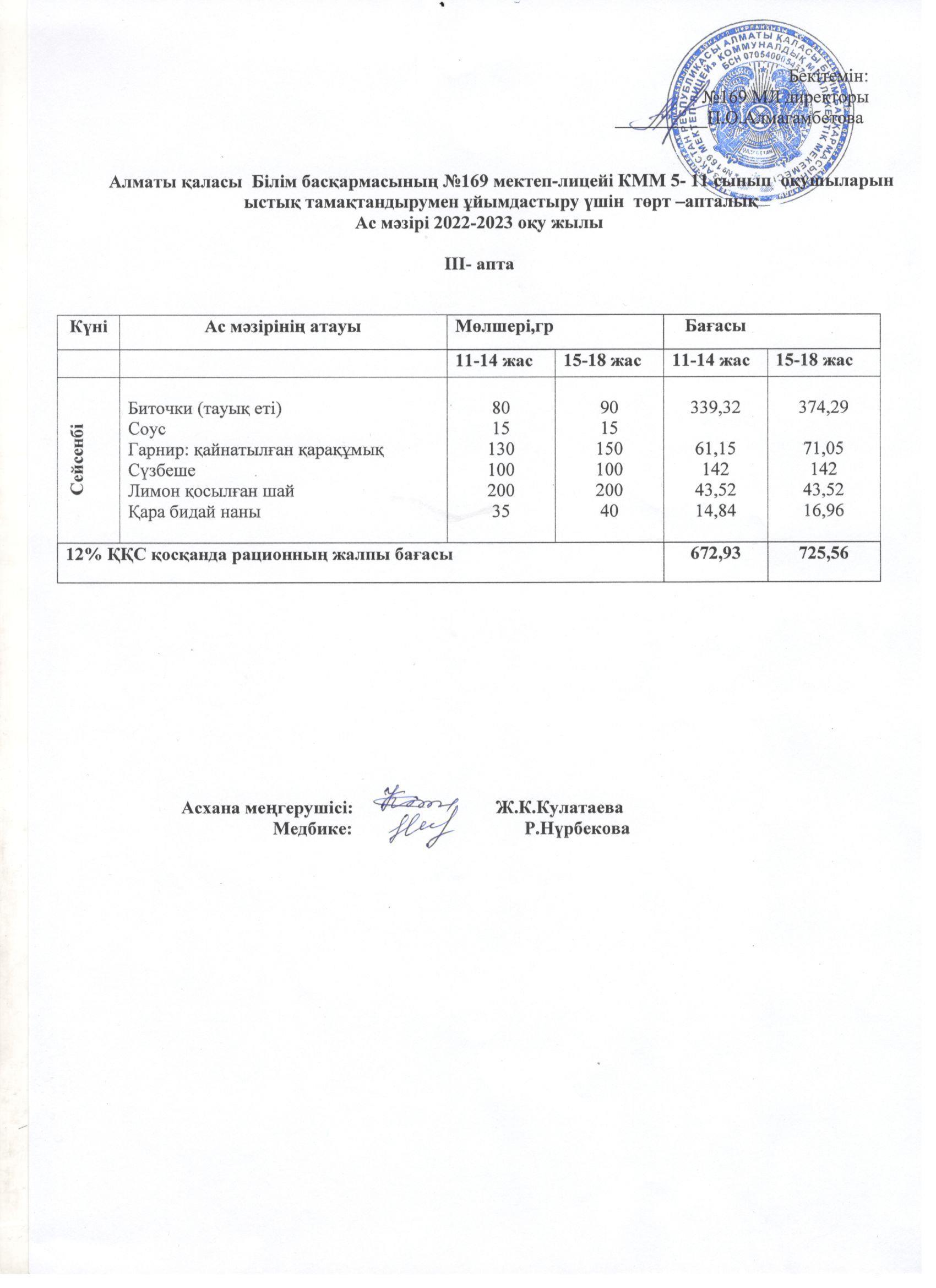 Ас мәзірі 20.12.2022 жыл 1-11 сынып