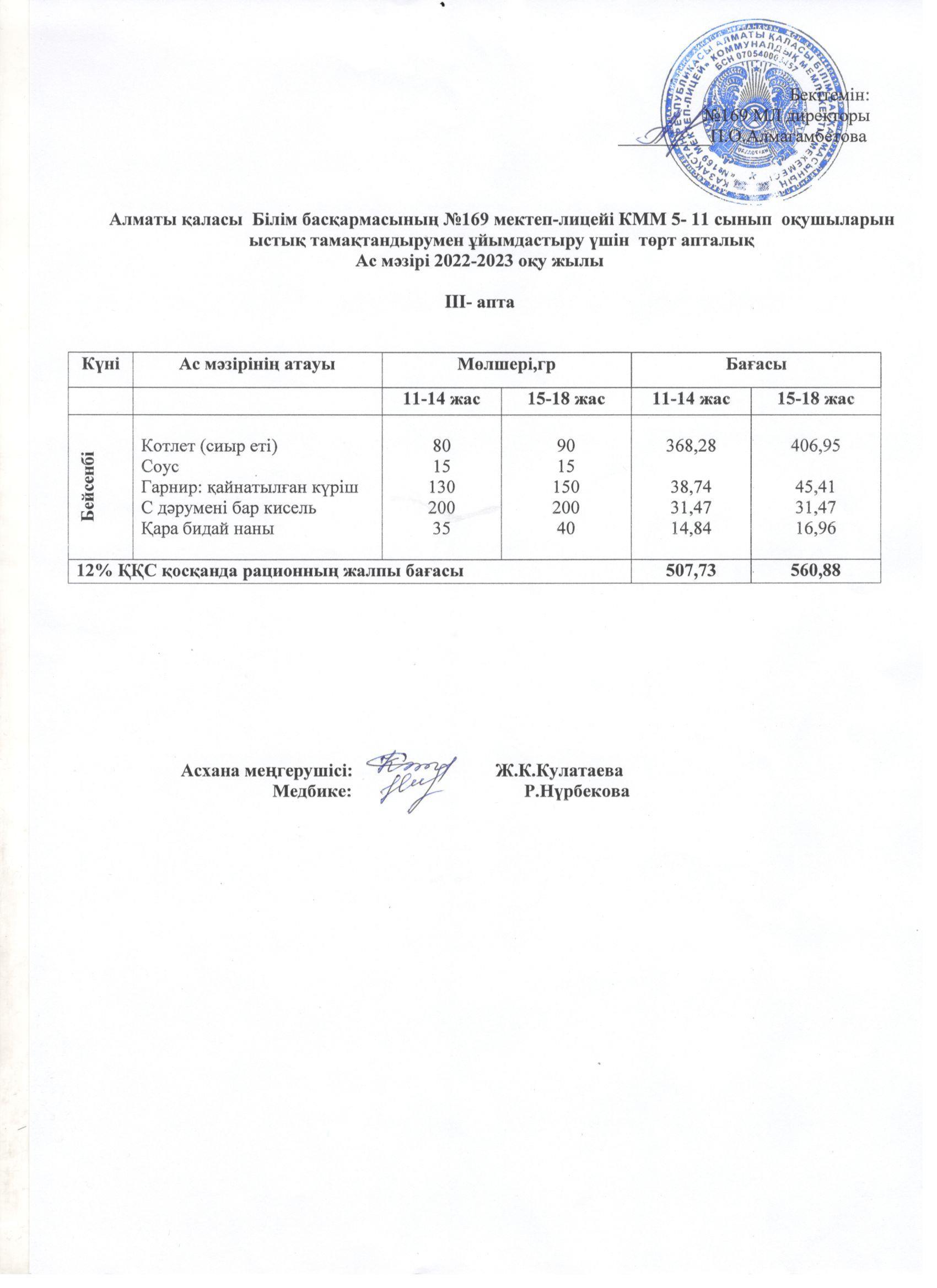 Ас мәзірі 22.12.2022 жыл 1-11 сынып