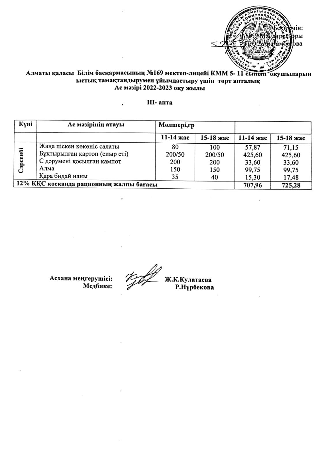 Ас мәзірі 25.01.2023 жыл 1-11 сынып