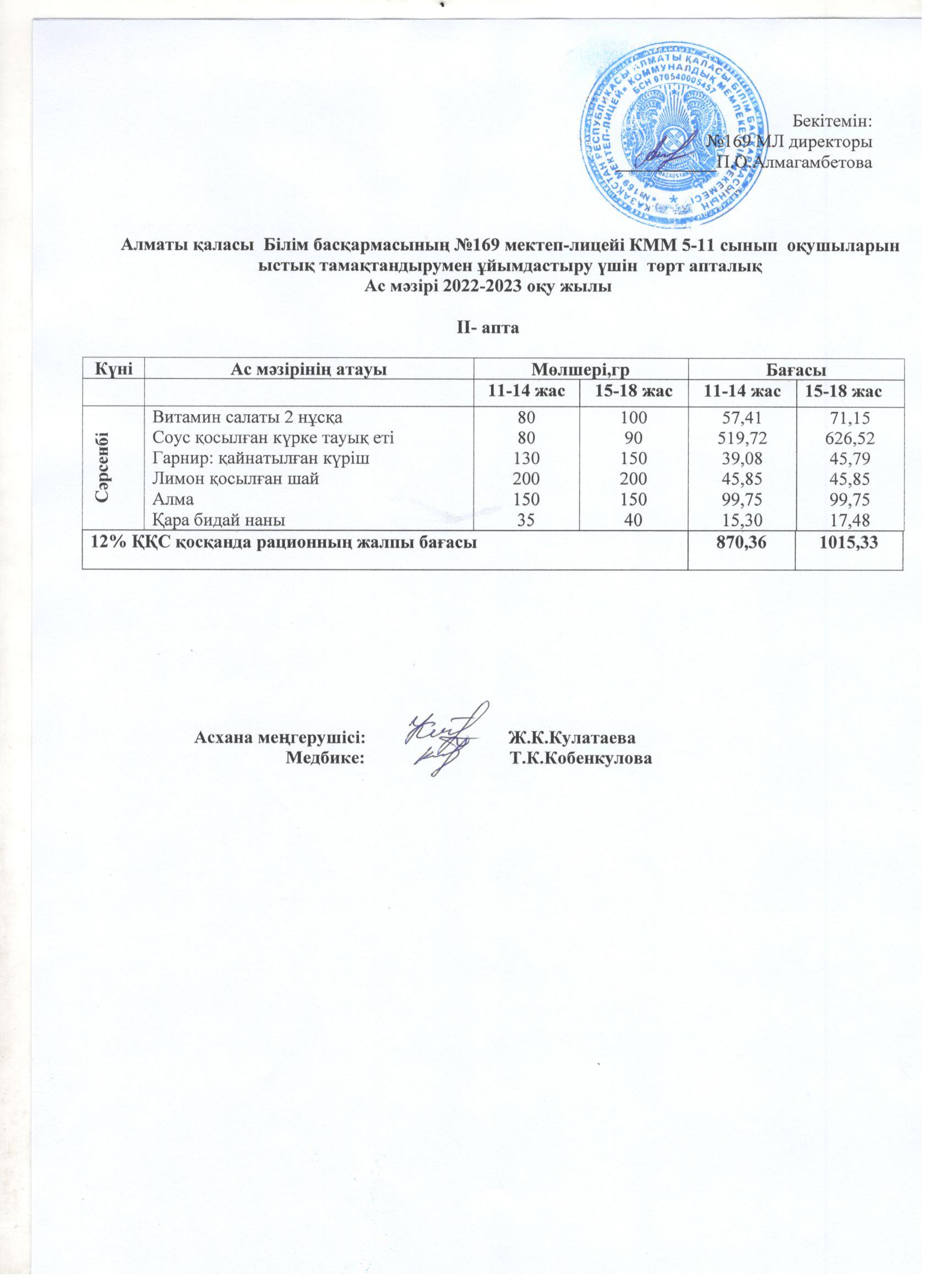 Ас мәзірі 12.04.2023 жыл 1-11 сынып