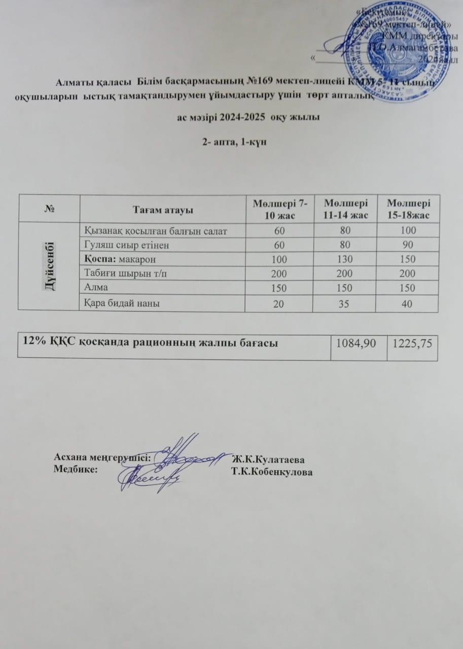 Ас мәзірі 11.11.2024ж