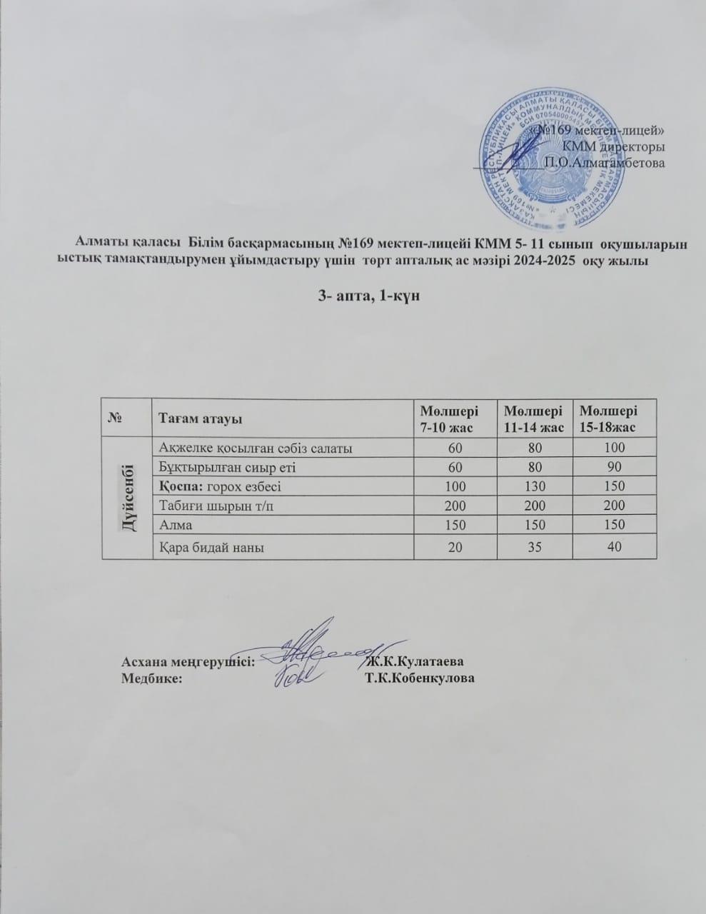 Ас мәзірі 18.11.2024