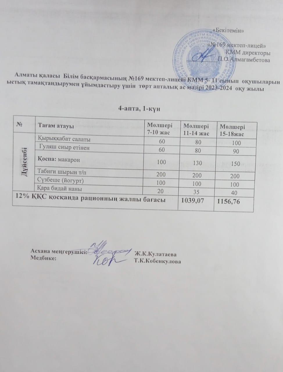 Ас мәзірі 25.11.2024ж