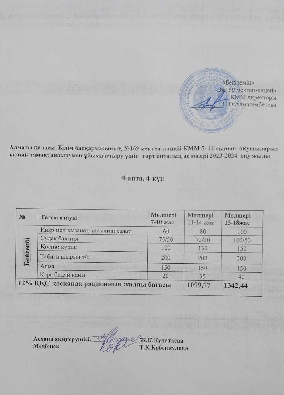 Ас мәзірі 28.11.2024ж