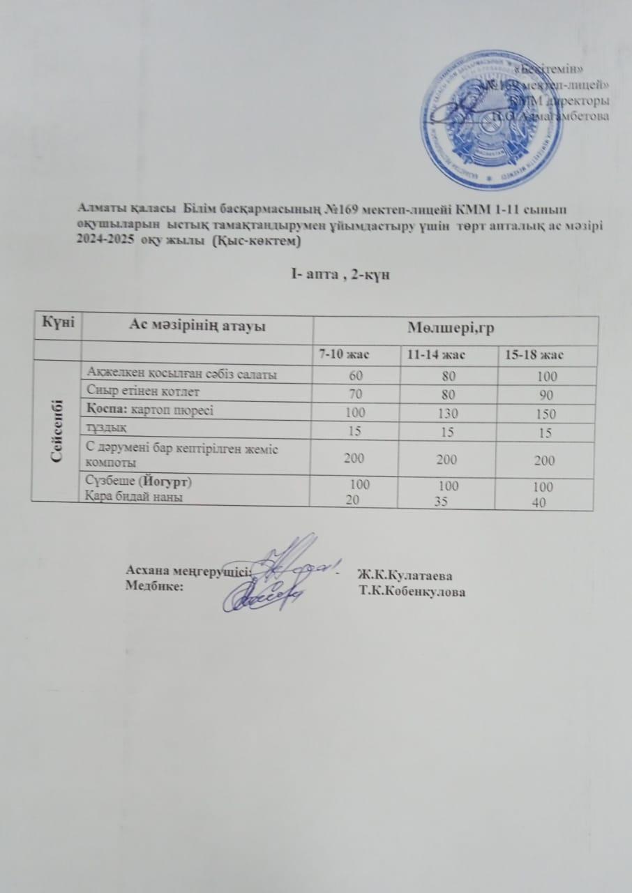 Ас мәзірі 03.12.2024ж