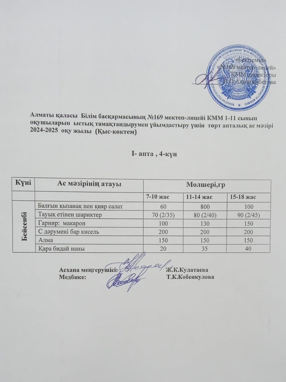 Ас мәзірі  05.12.2024ж