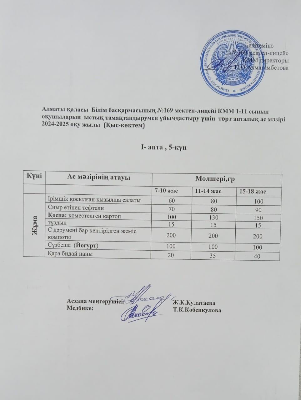 Ас мәзірі 06.12.2024ж