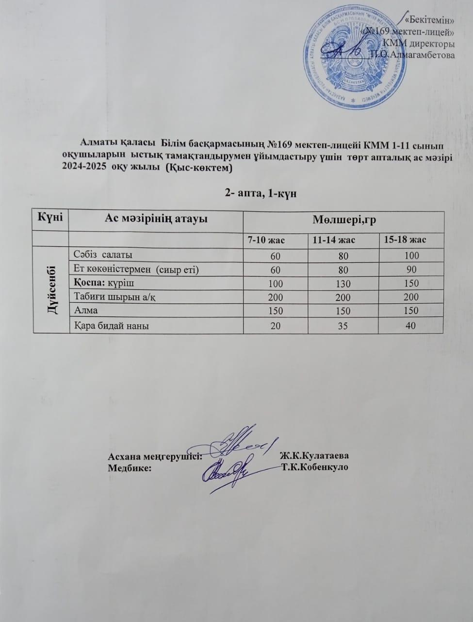 Ас мәзірі 09.12.2024ж