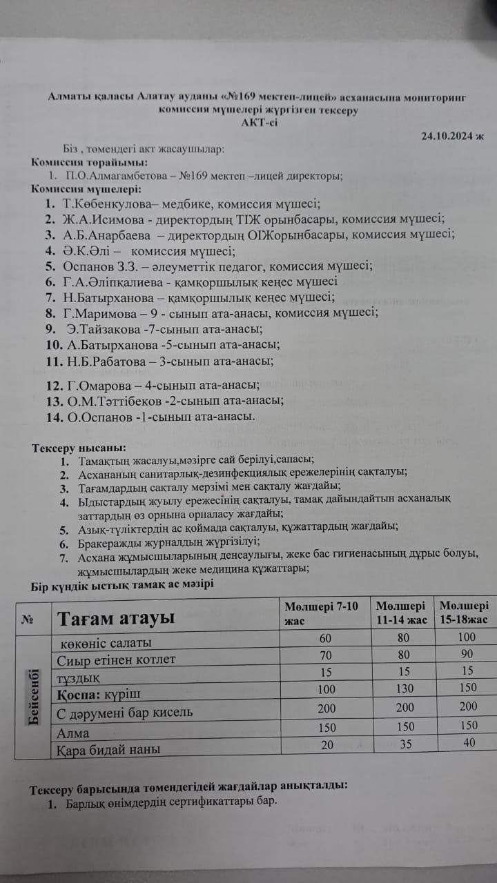 АКТ  24.10.2024. ж