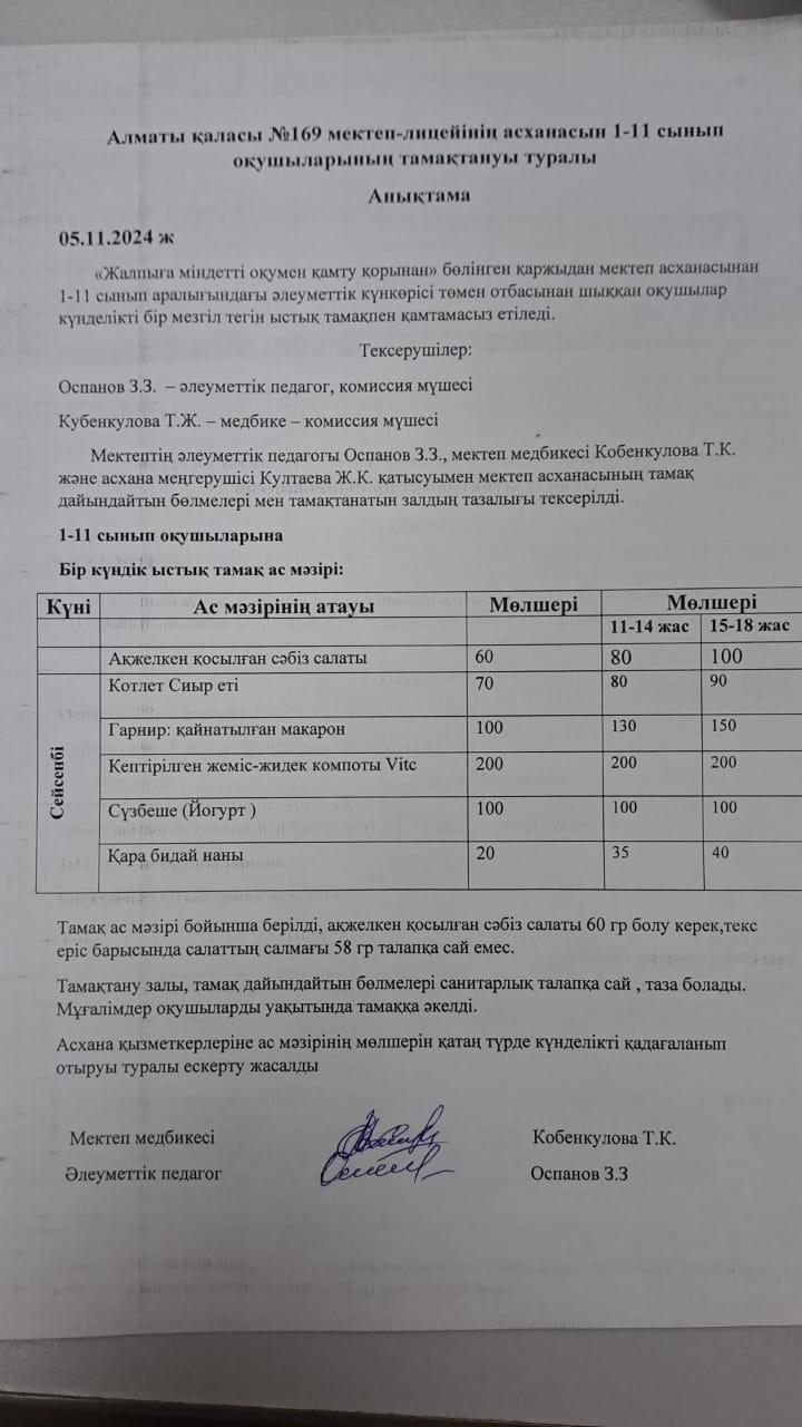 АКТ 05.11.2024. ж