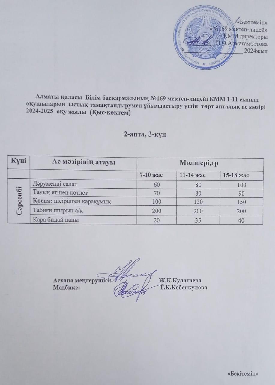 Ас мәзірі 11.12.2024ж