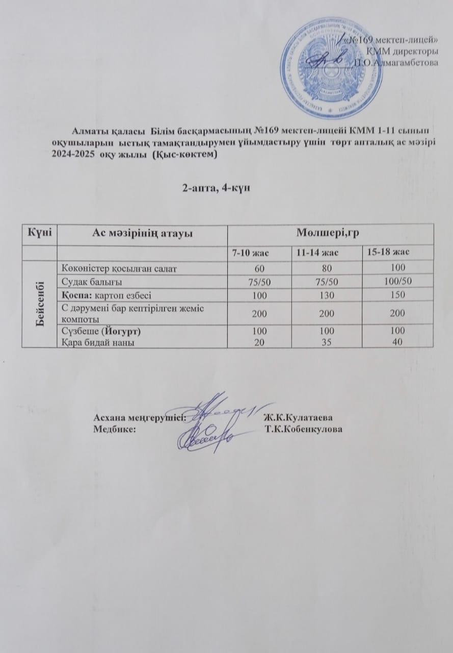 Ас мәзірі 12.12.2024ж