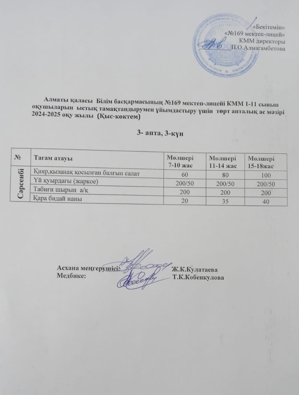 Ас мәзірі 18.12.2024ж