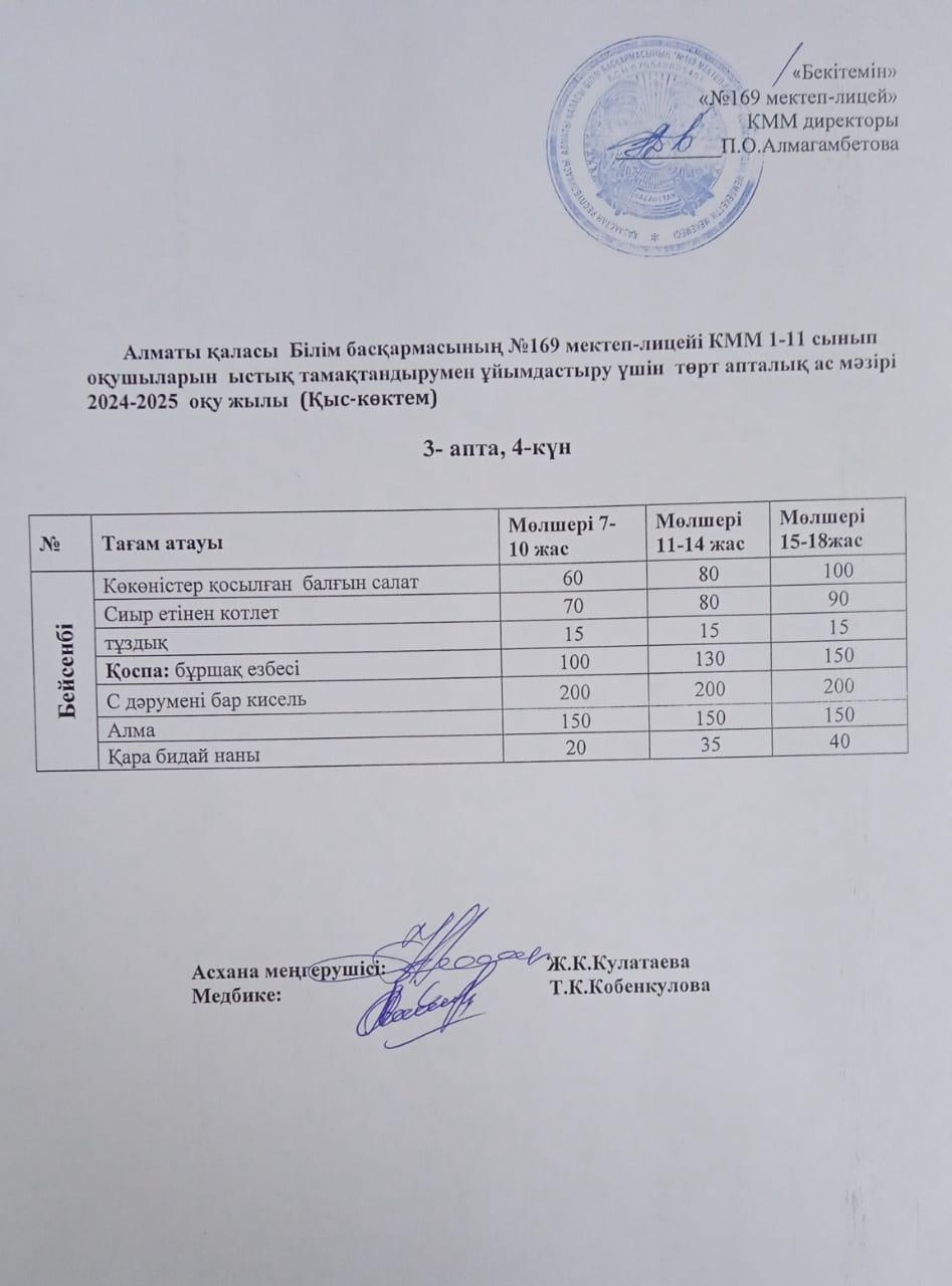 Ас мәзірі 19.12.2024ж