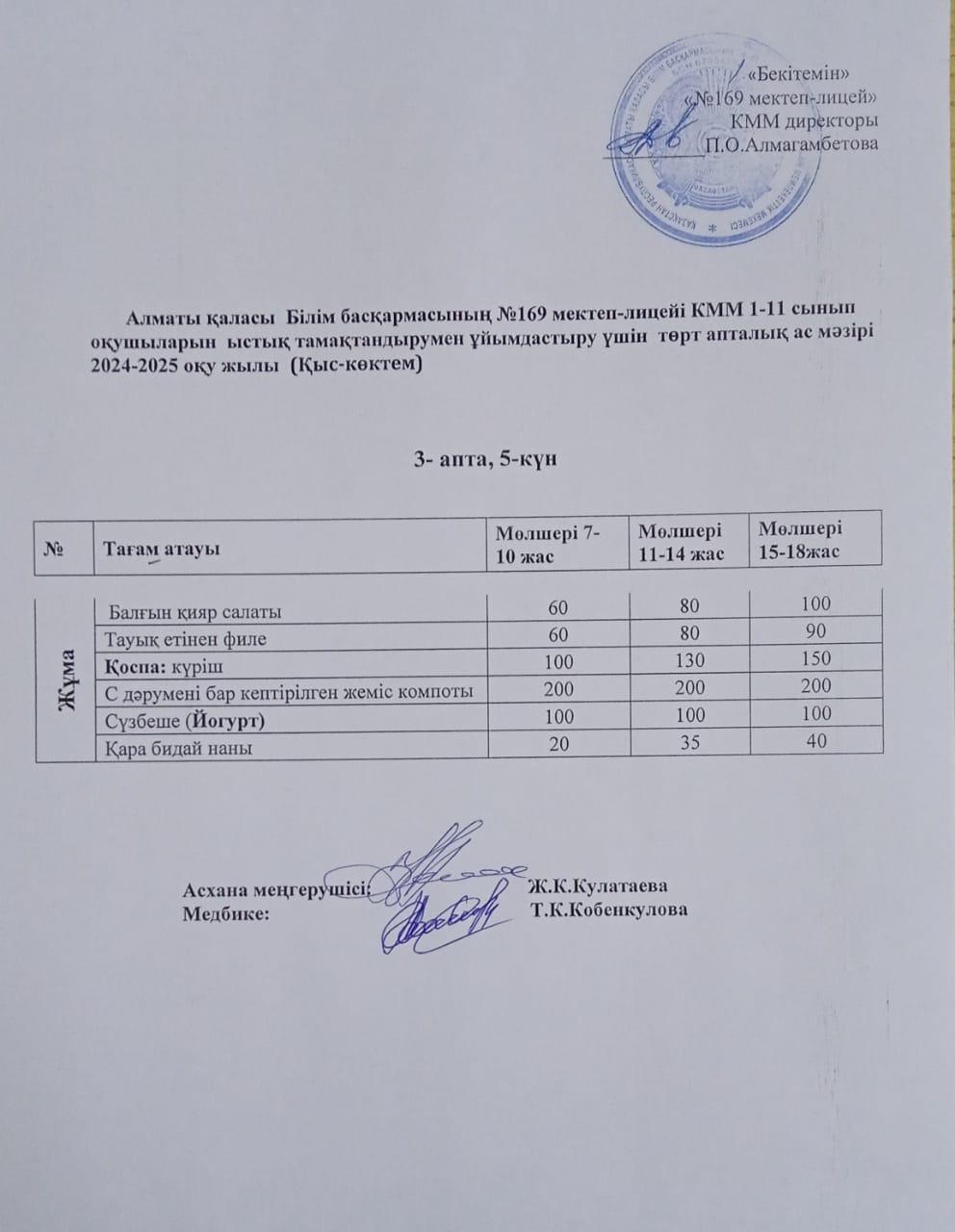 Ас мәзірі 20.12.2024ж