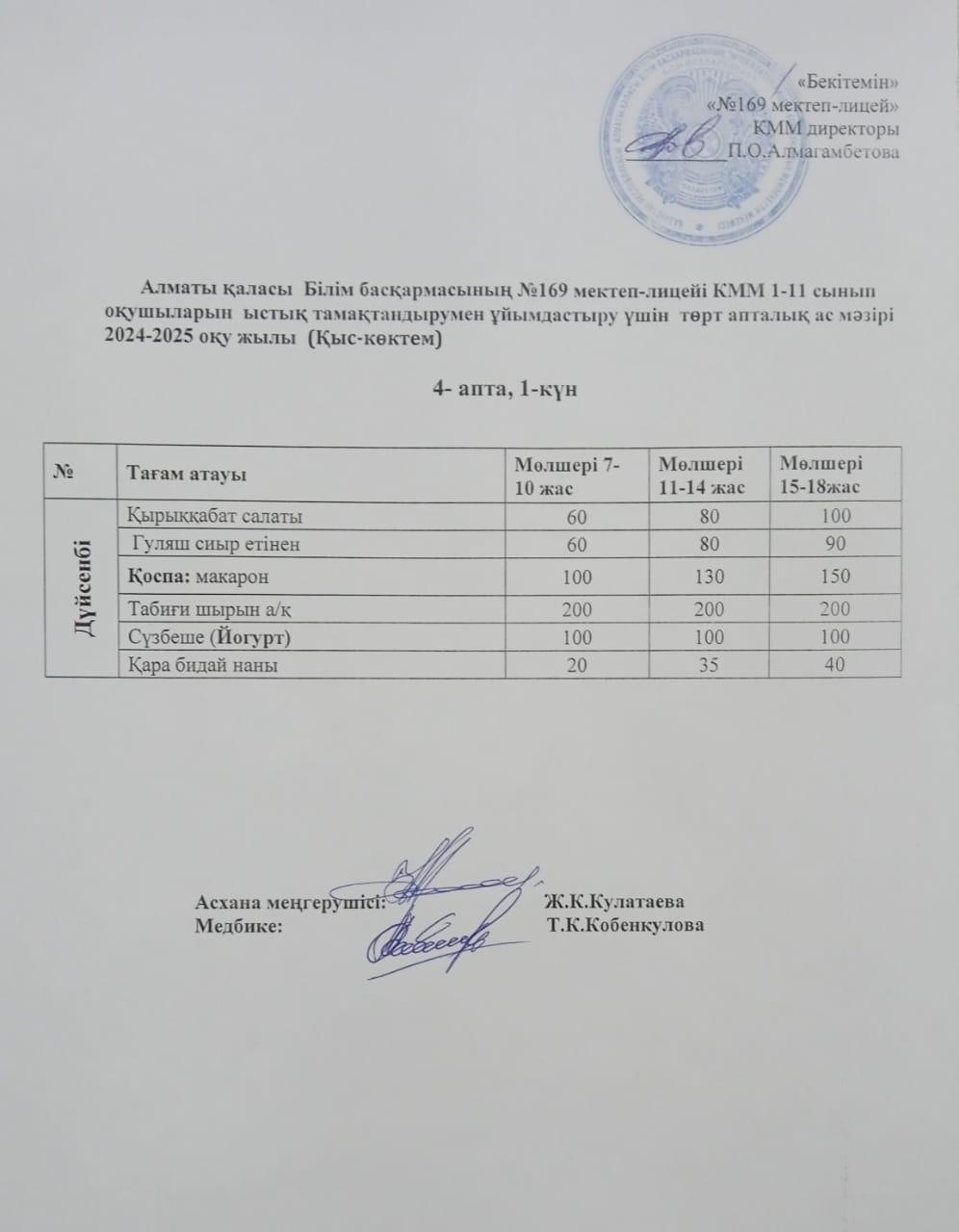 Ас мәзәрі 23.12.2024ж