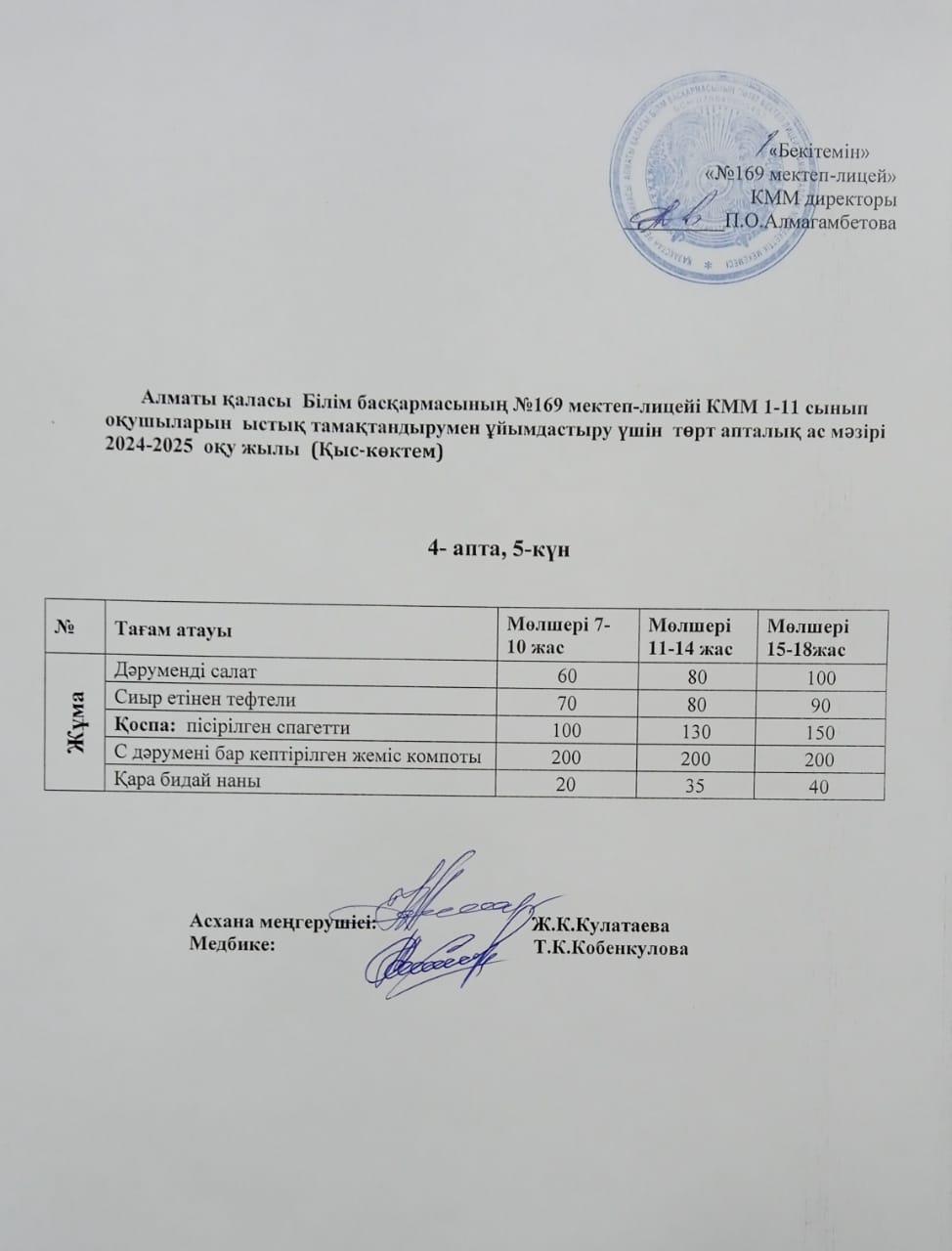 Ас мәзірі 27.12.2024ж