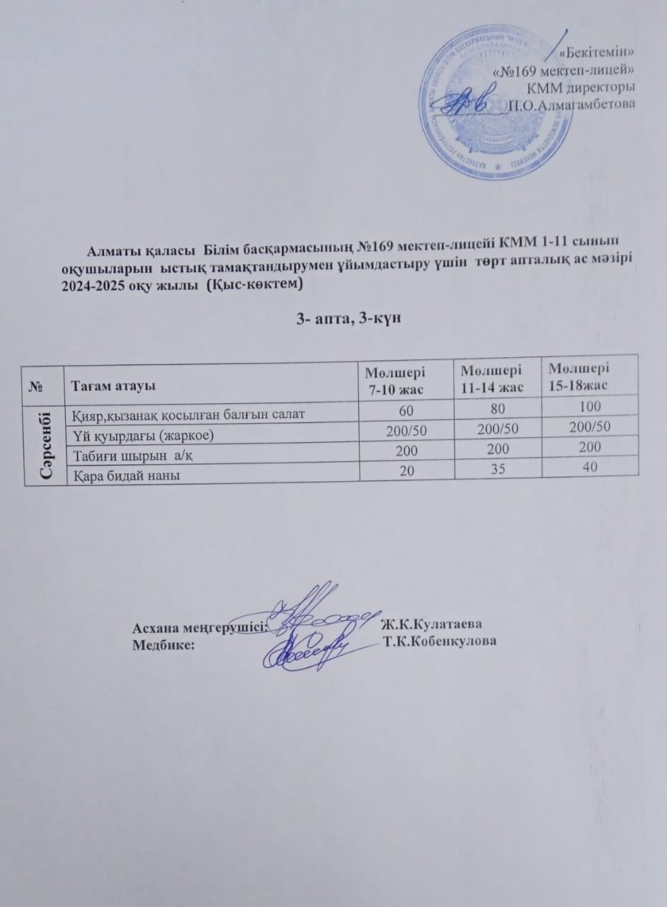 Ас мәзірі 19.02.2025ж