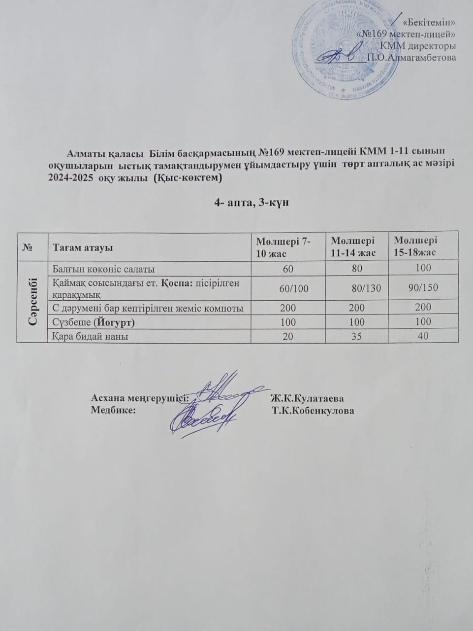 Ас мәзірі 26.02.2025ж
