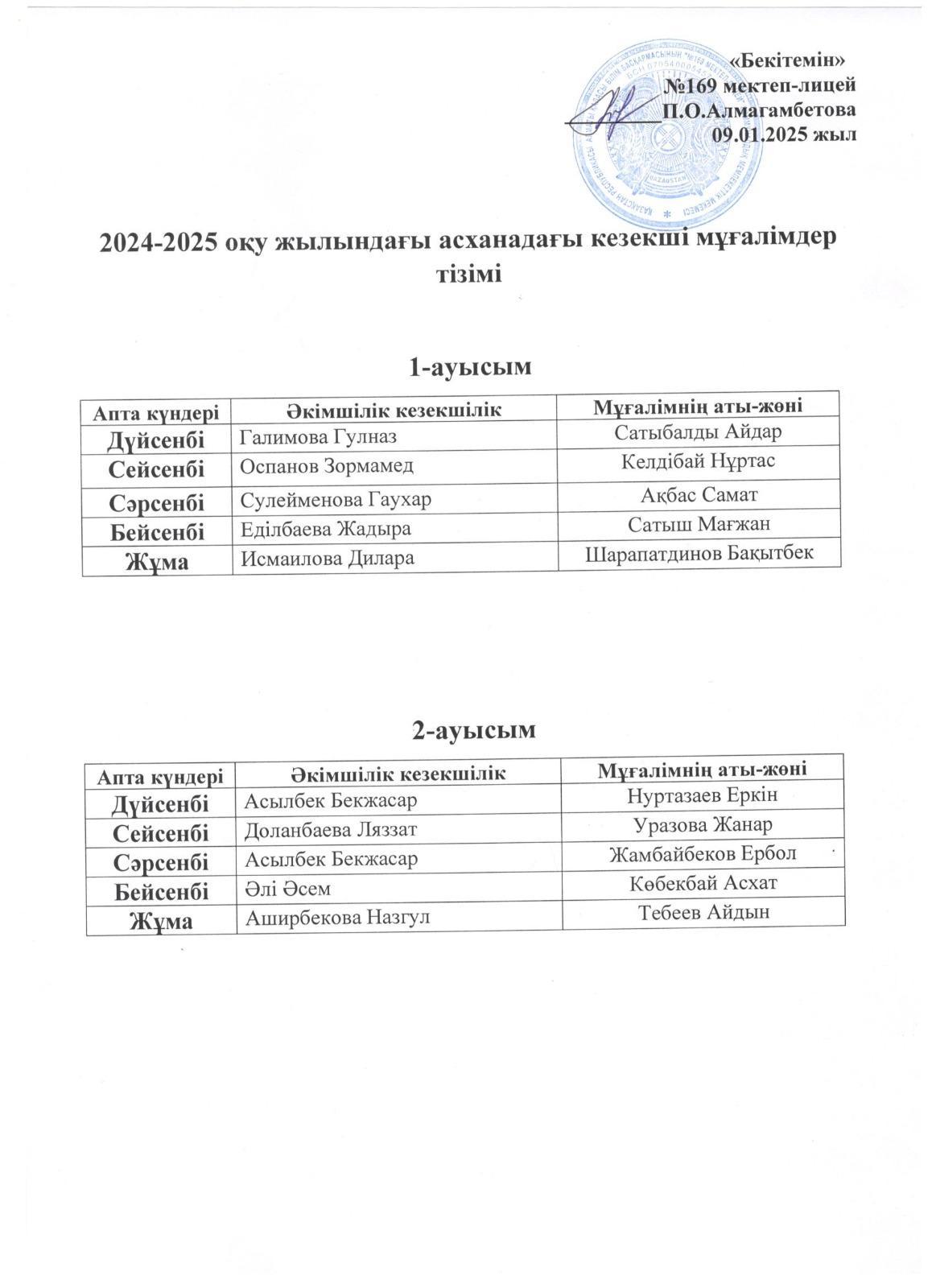 Асхана кезекші мұғалімдер тізім
