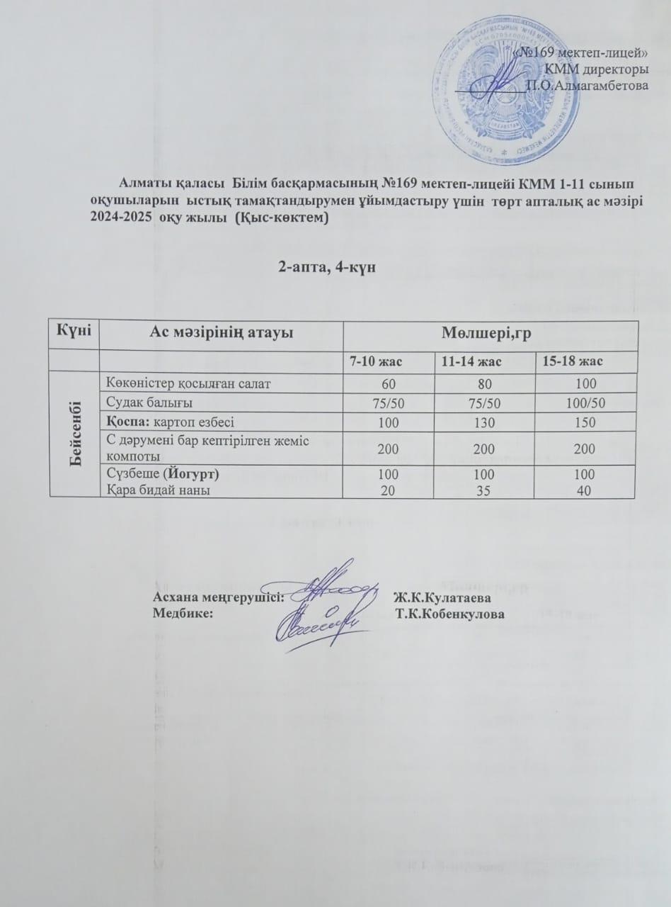 Ас мәзірі    10.04.2025ж
