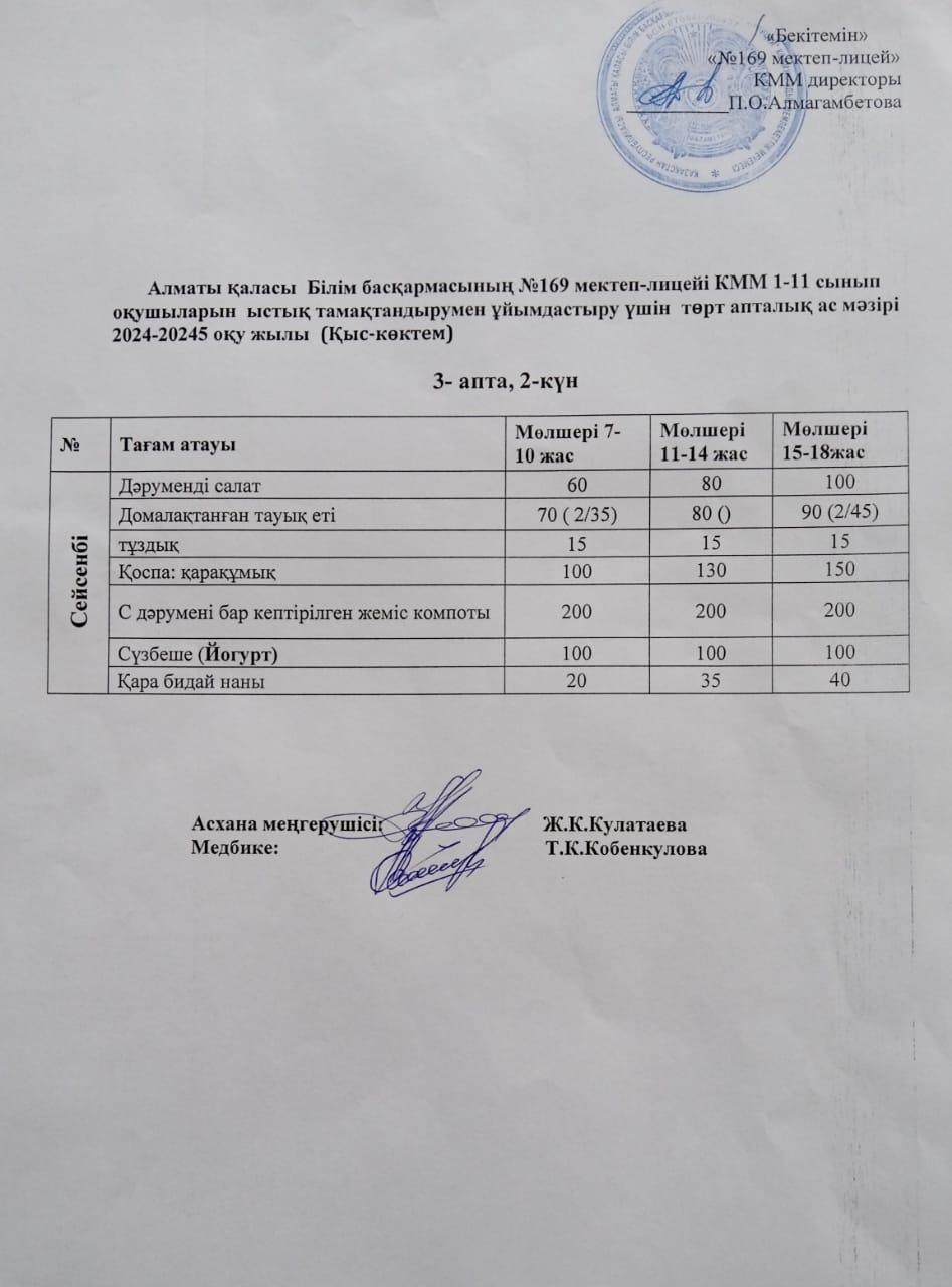 Ас мәзірі     15.04.2025ж
