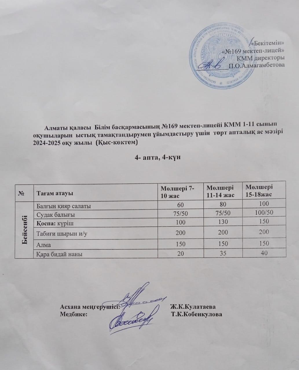 Ас мәзірі 24.04.2025ж