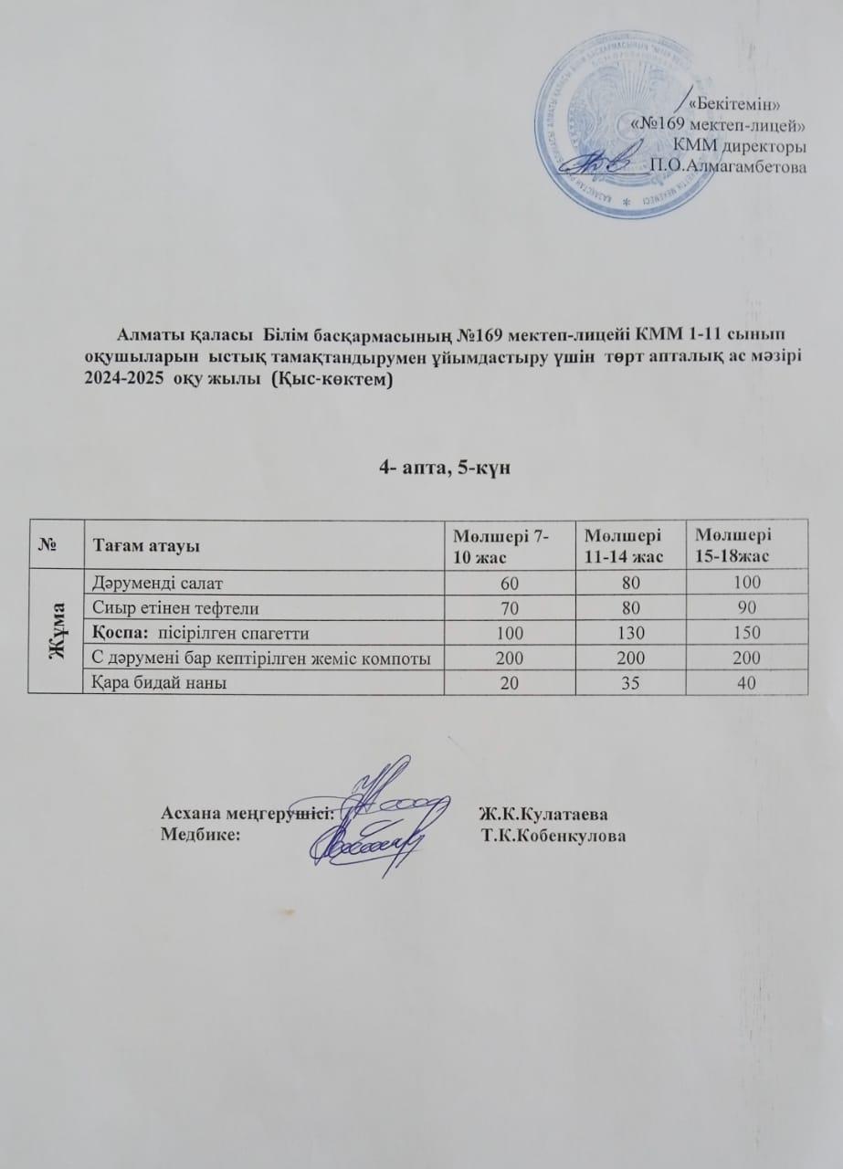 Ас мәзірі 25.04.2025ж