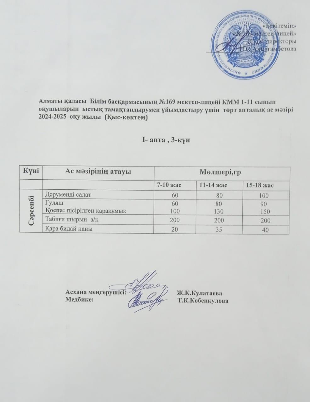 Ас мәзірі 30.04.2025ж