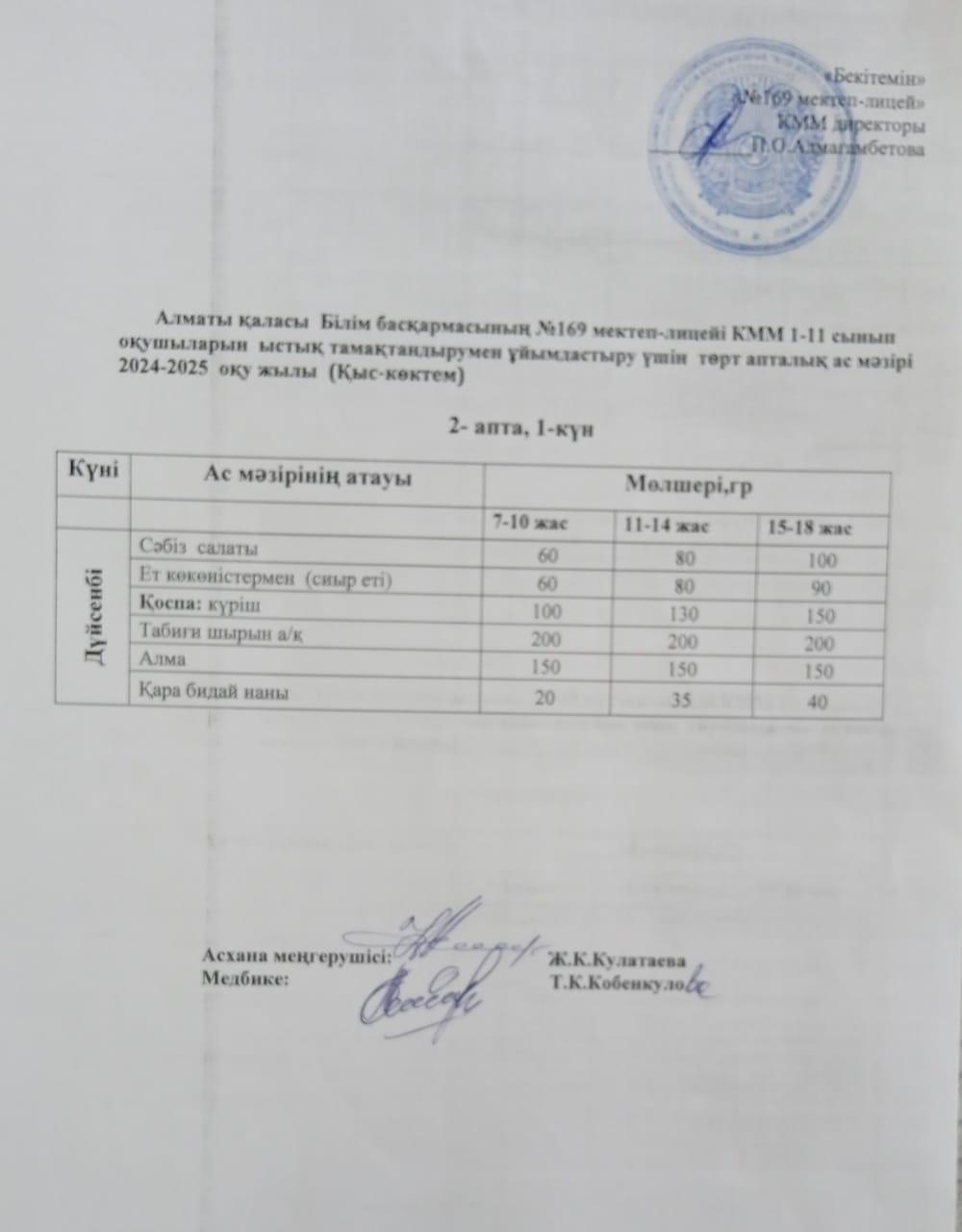 Ас мәзірі 05.05.2025ж