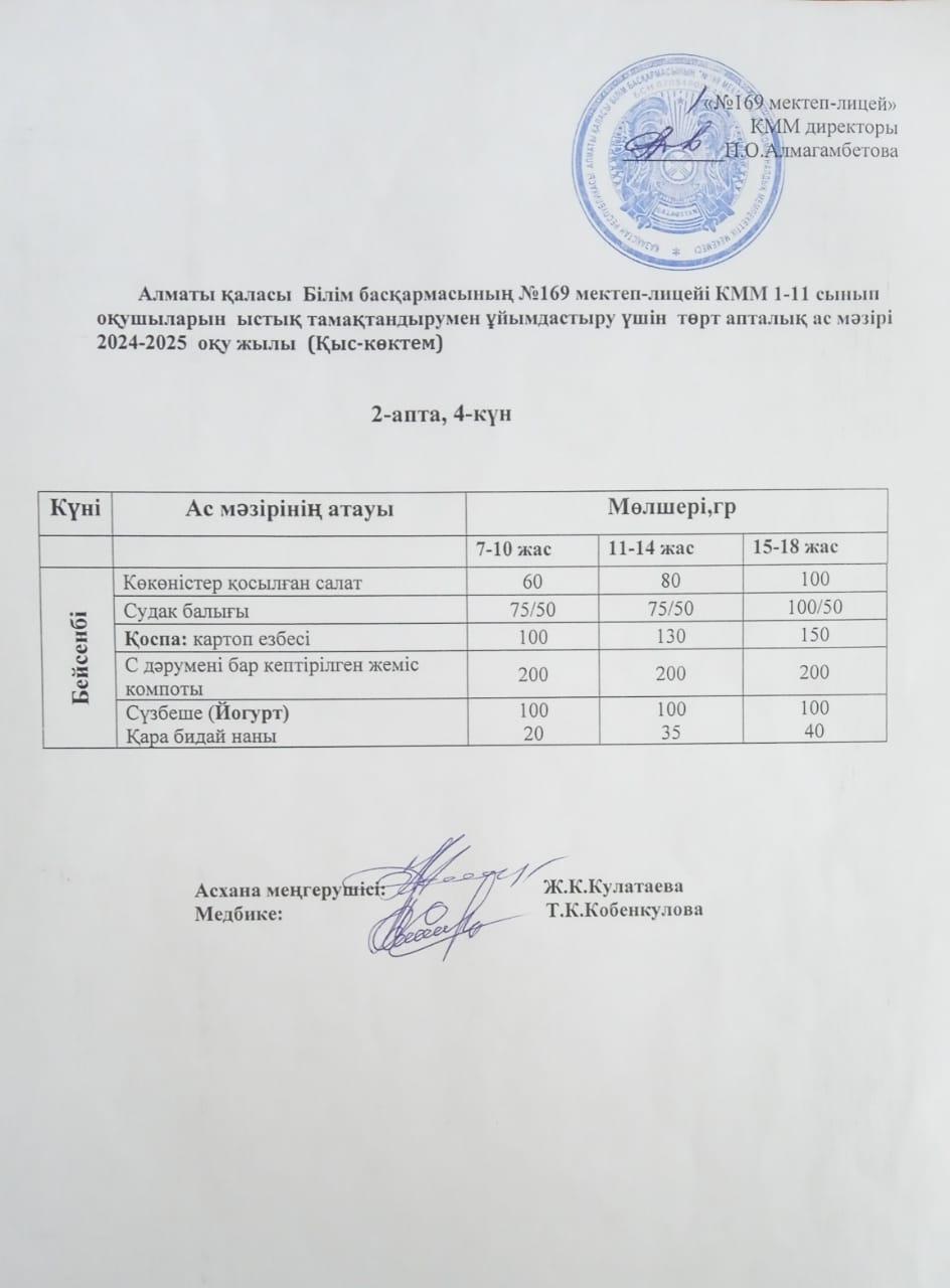 Ас мәзірі 08.05.2025ж