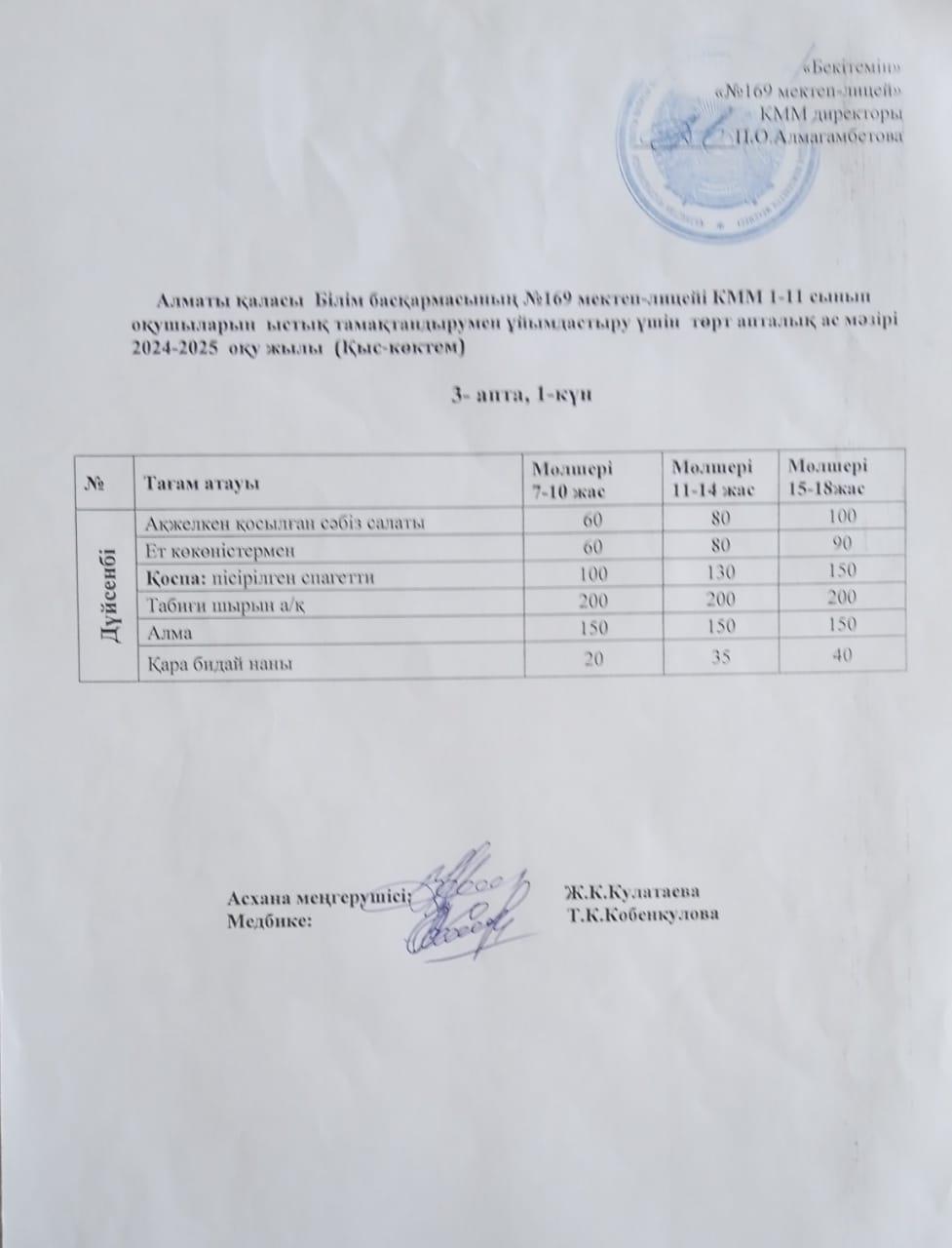 Ас мәзірі 12.05.2025ж