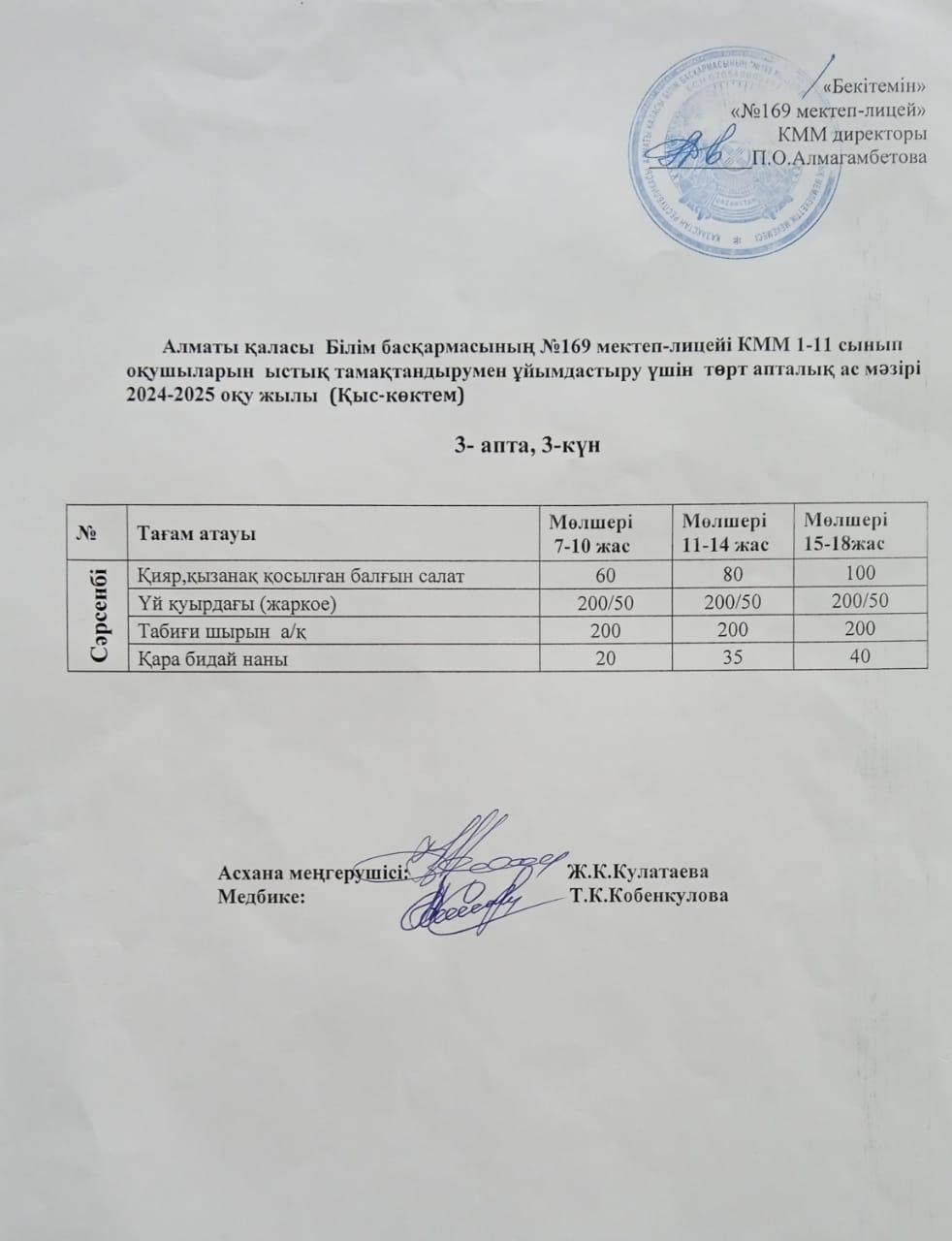 Ас мәзірі 14.05.2025ж