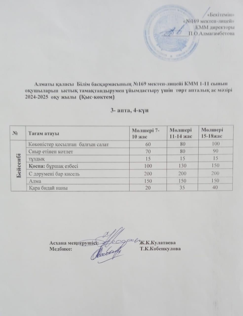 Ас мәзірі 15.05.2025ж