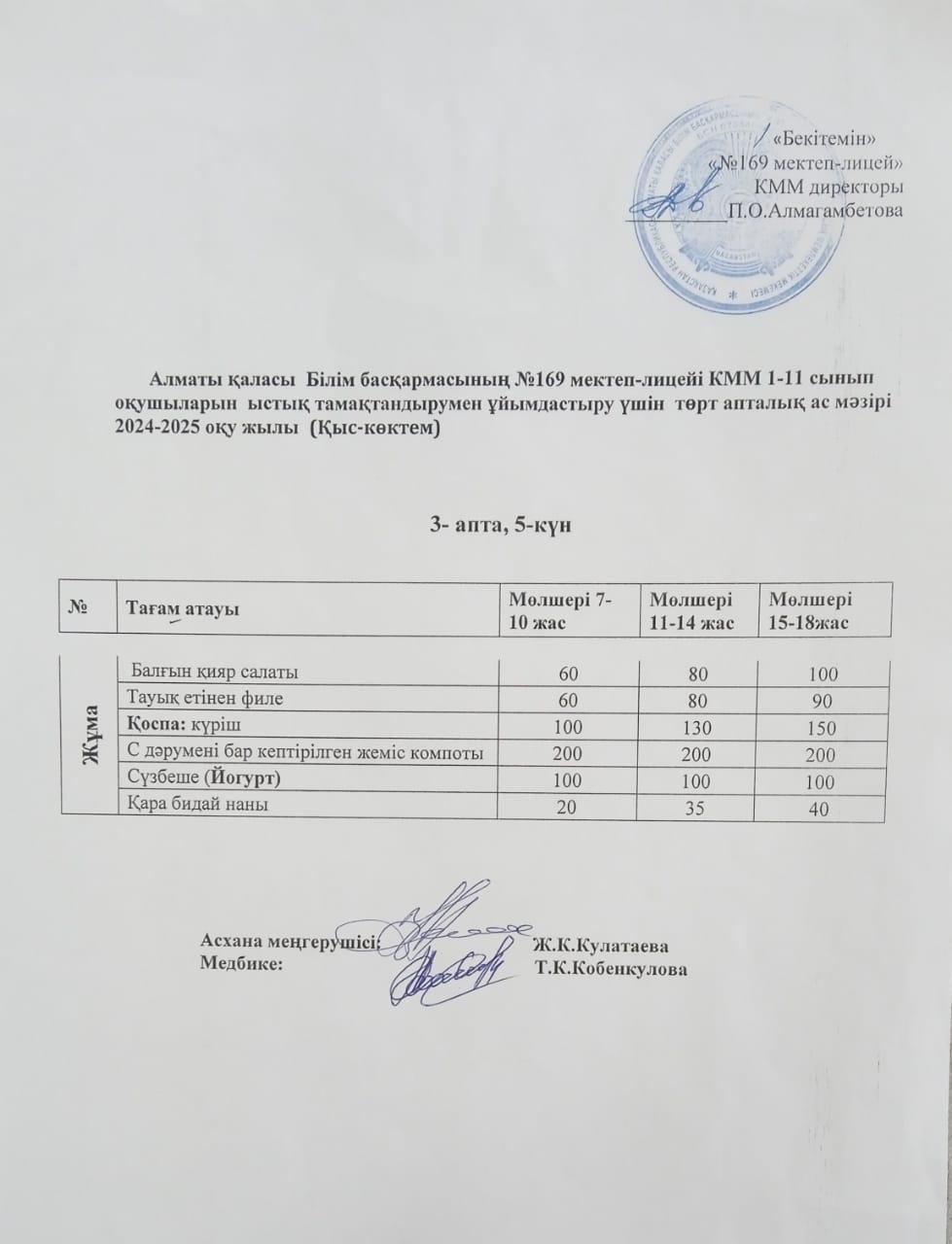 Ас мәзірі 16.05.2025ж