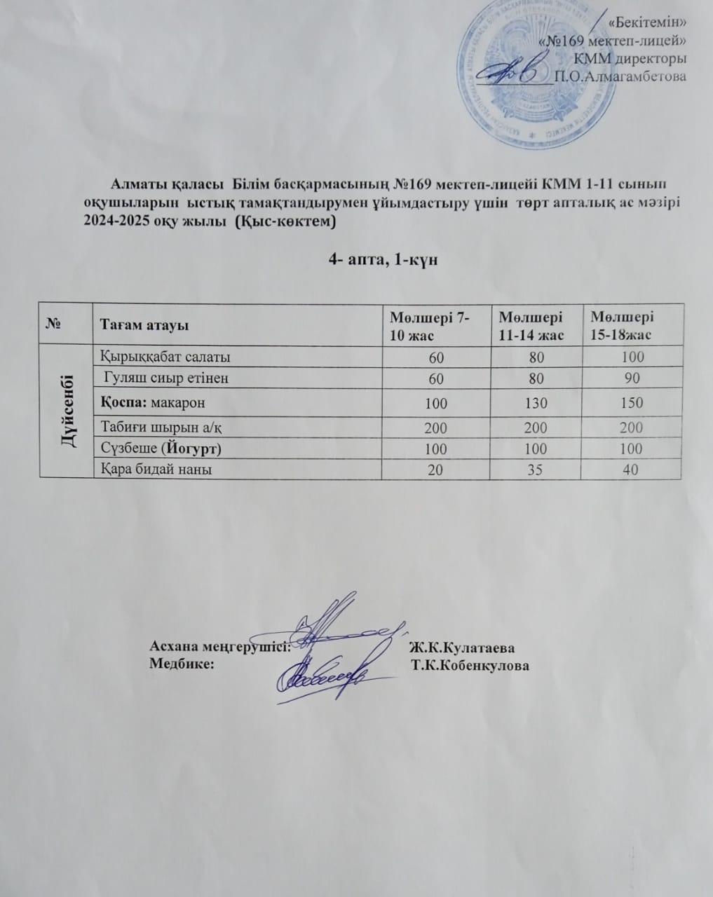 Ас мәзірі 19.05.2025ж