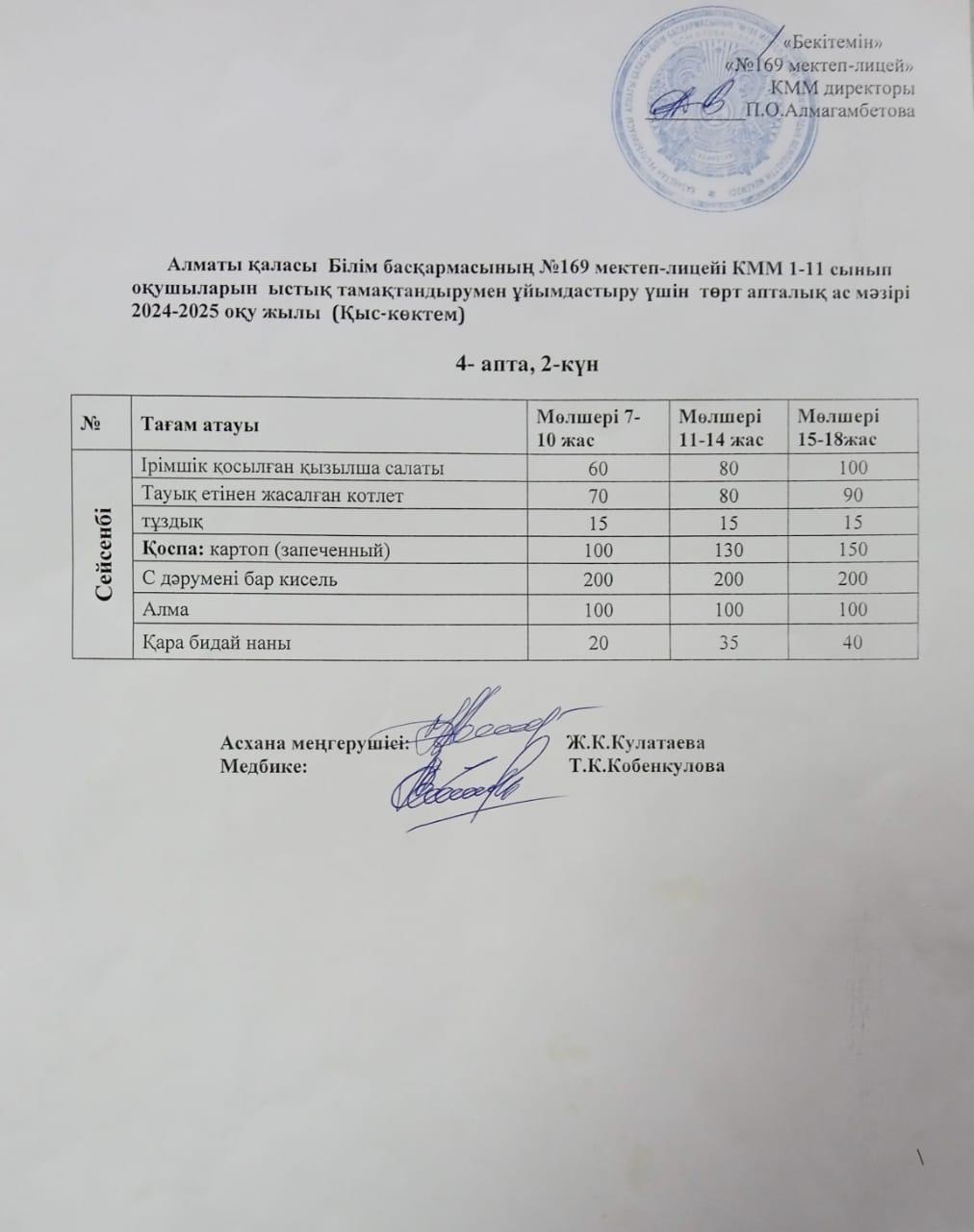 Ас мәзірі 20.05.2025ж