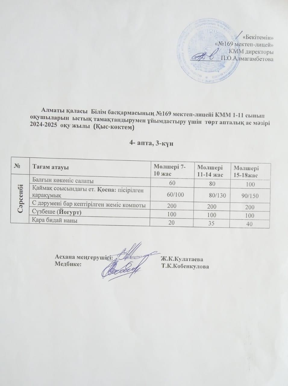 Ас мәзірі 21.05.2025ж