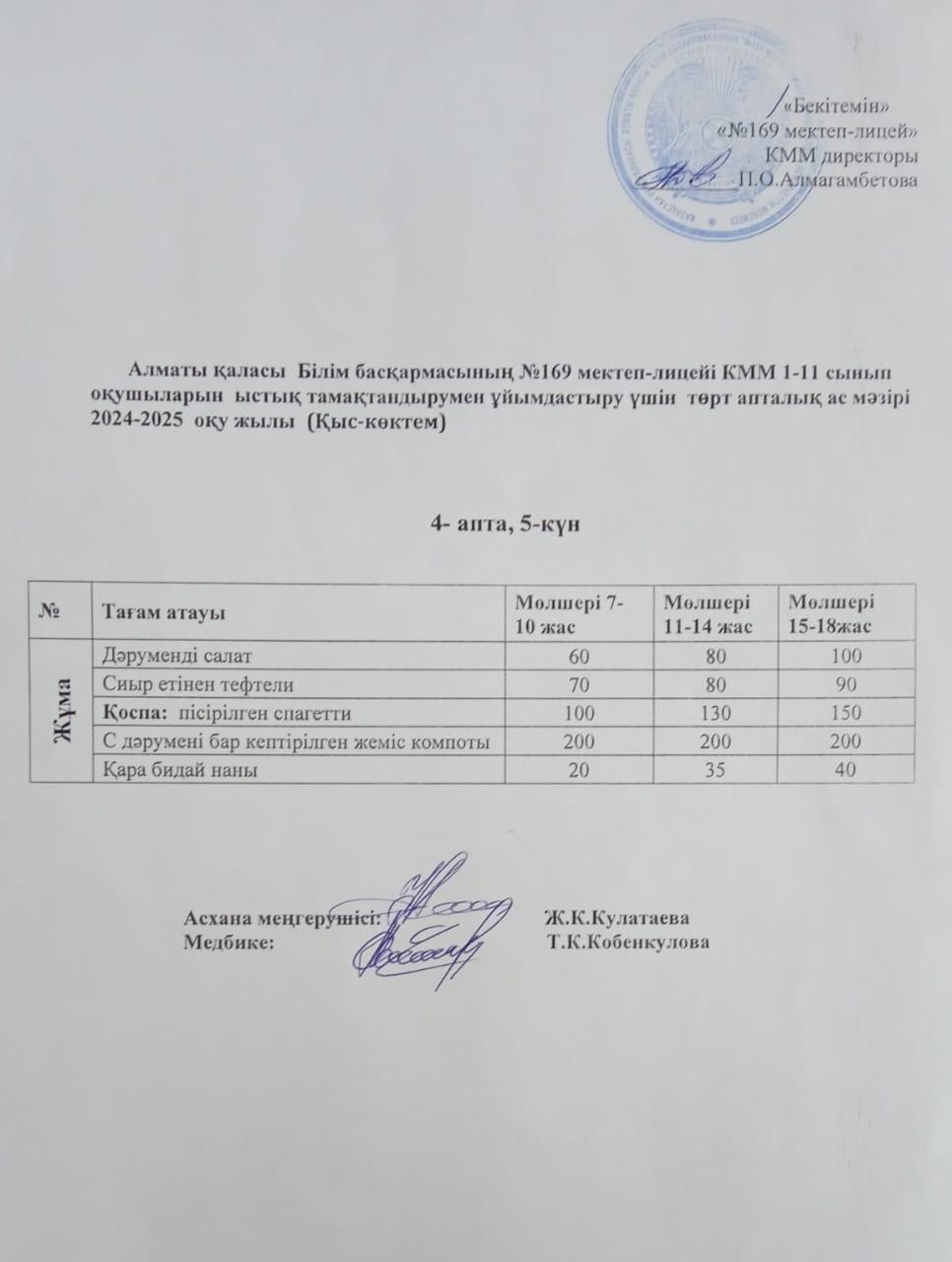 Ас мәзірі 23.05.2025ж