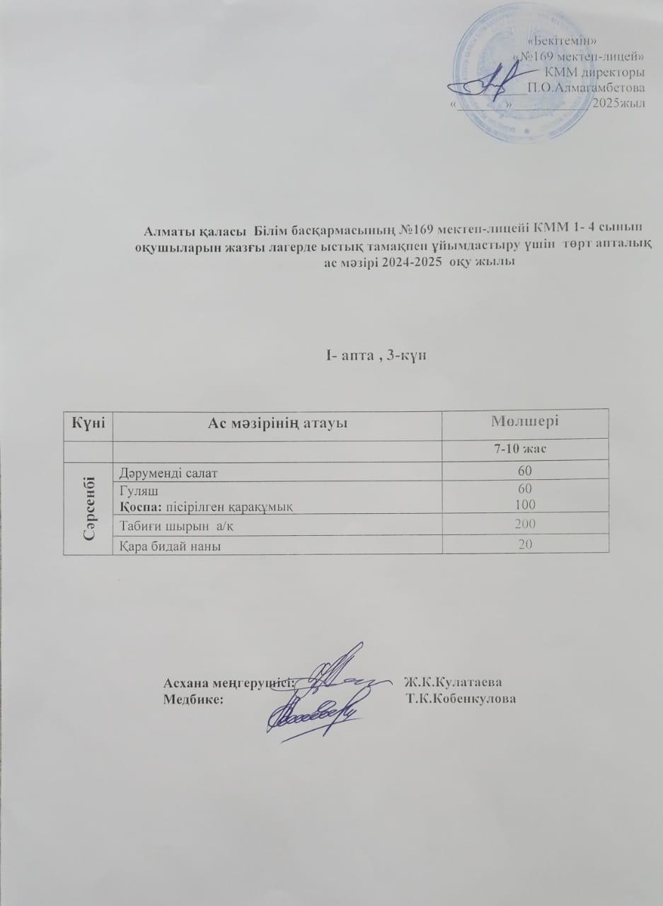 Ас мәзірі 28.05.2025ж