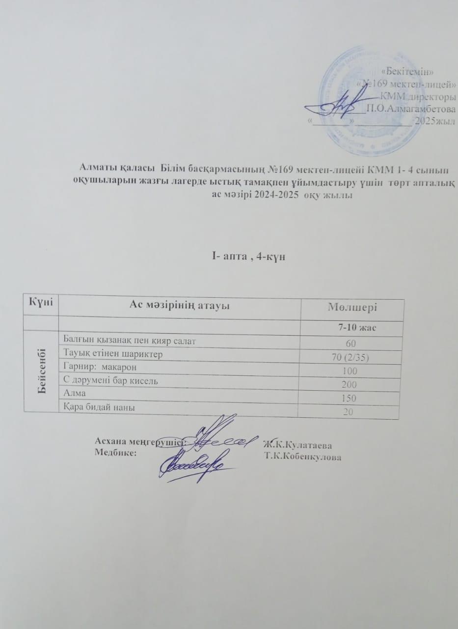 Ас мәзірі 29.05.2025ж