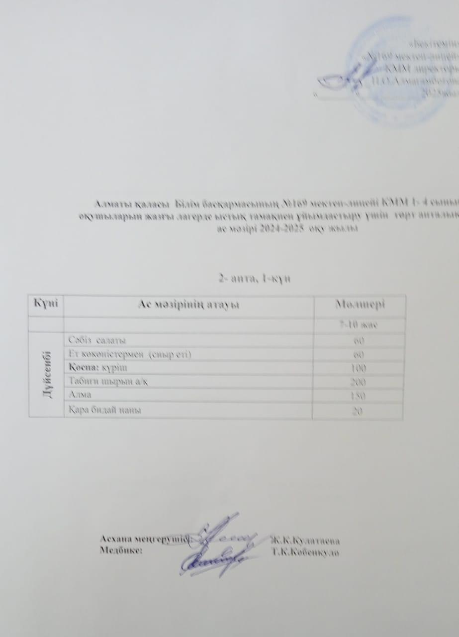 Ас мәзірі 02.06.2025ж